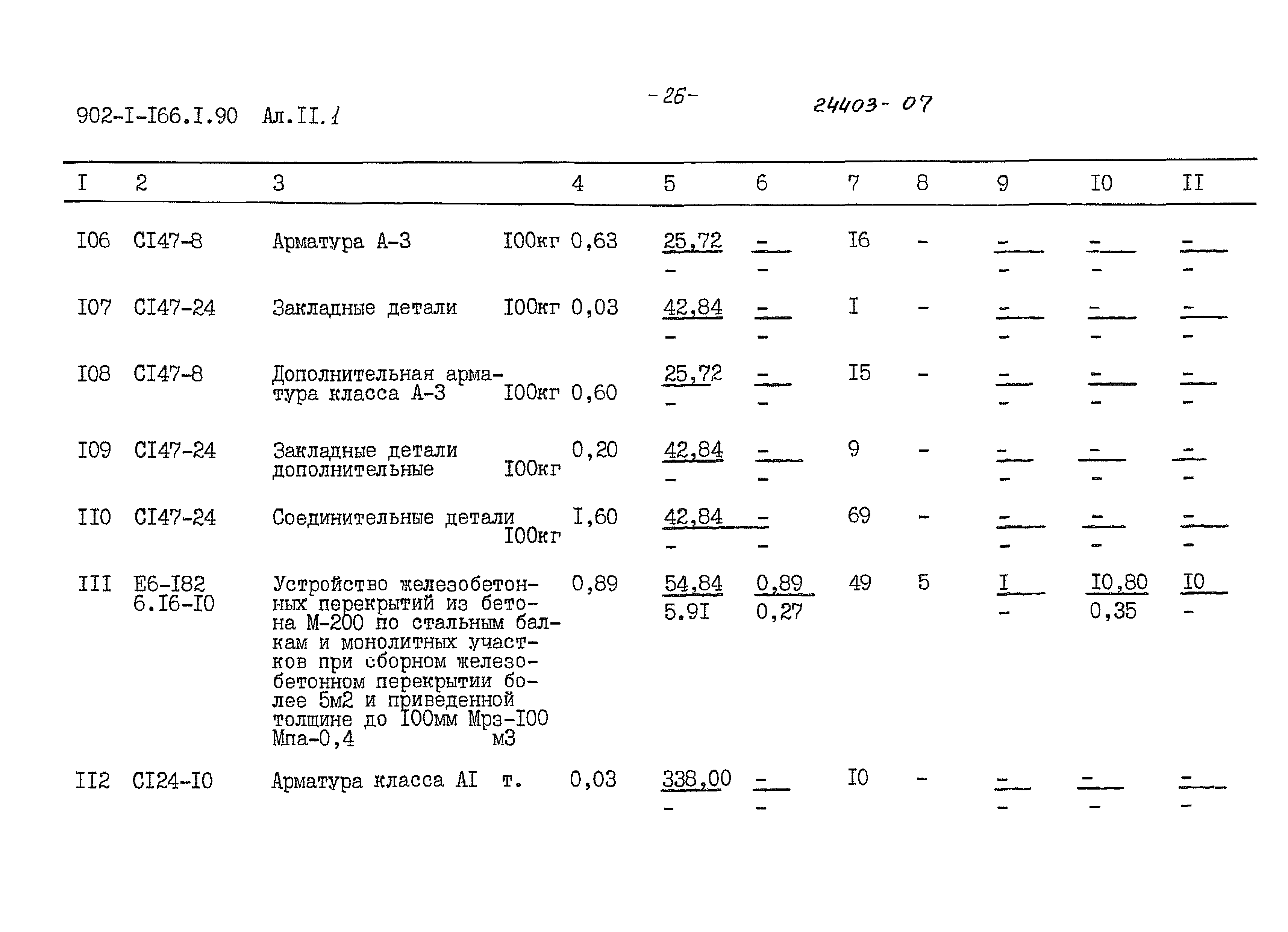 Типовой проект 902-1-166.1.90