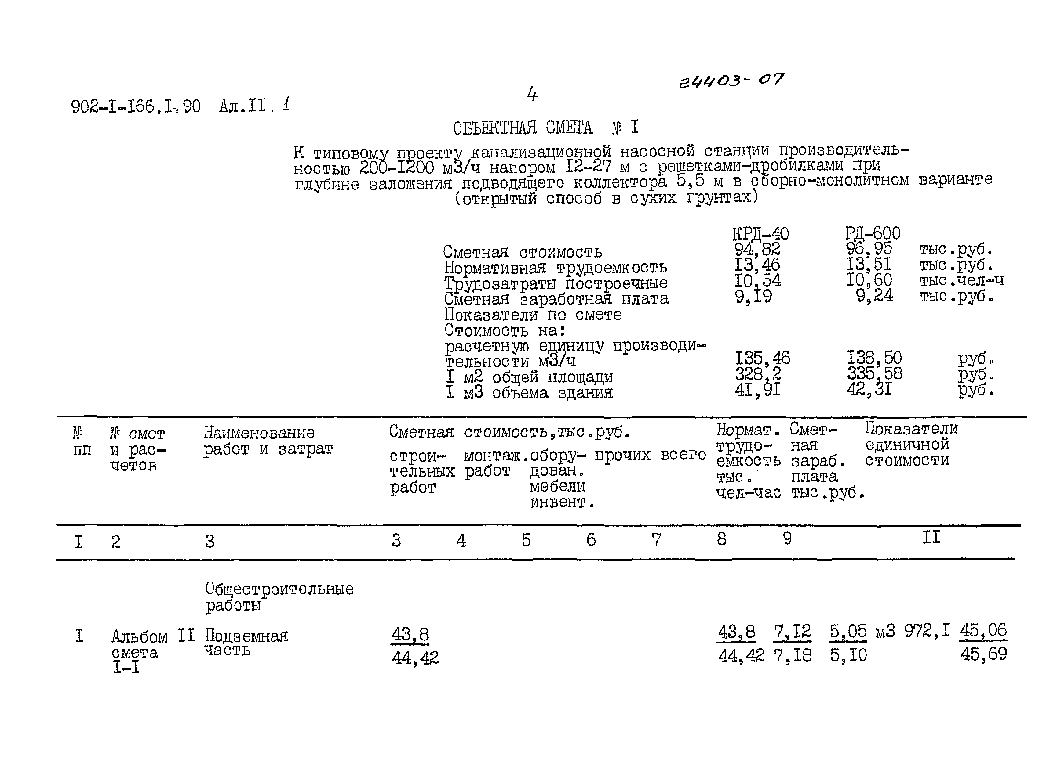 Типовой проект 902-1-166.1.90