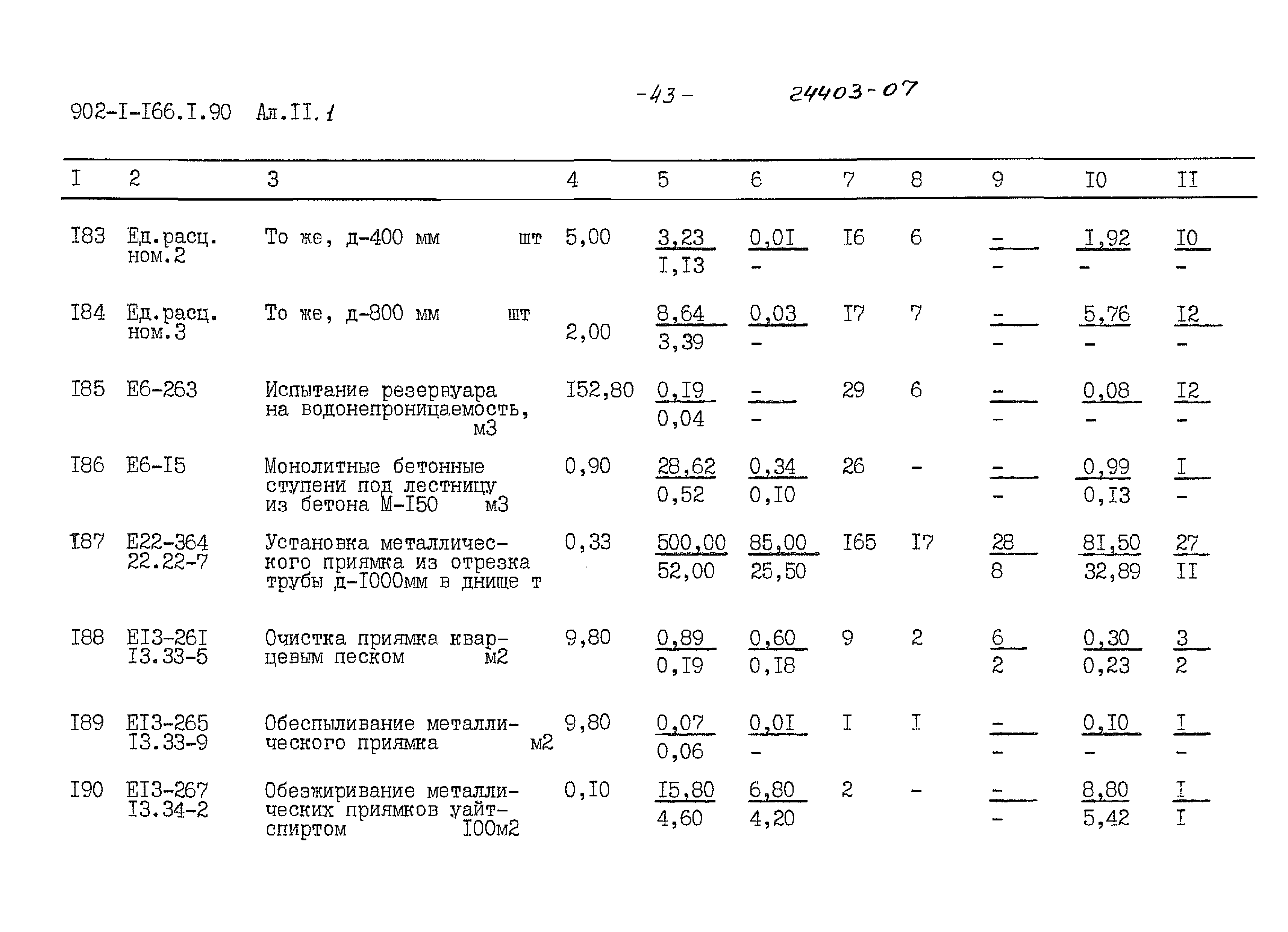 Типовой проект 902-1-166.1.90