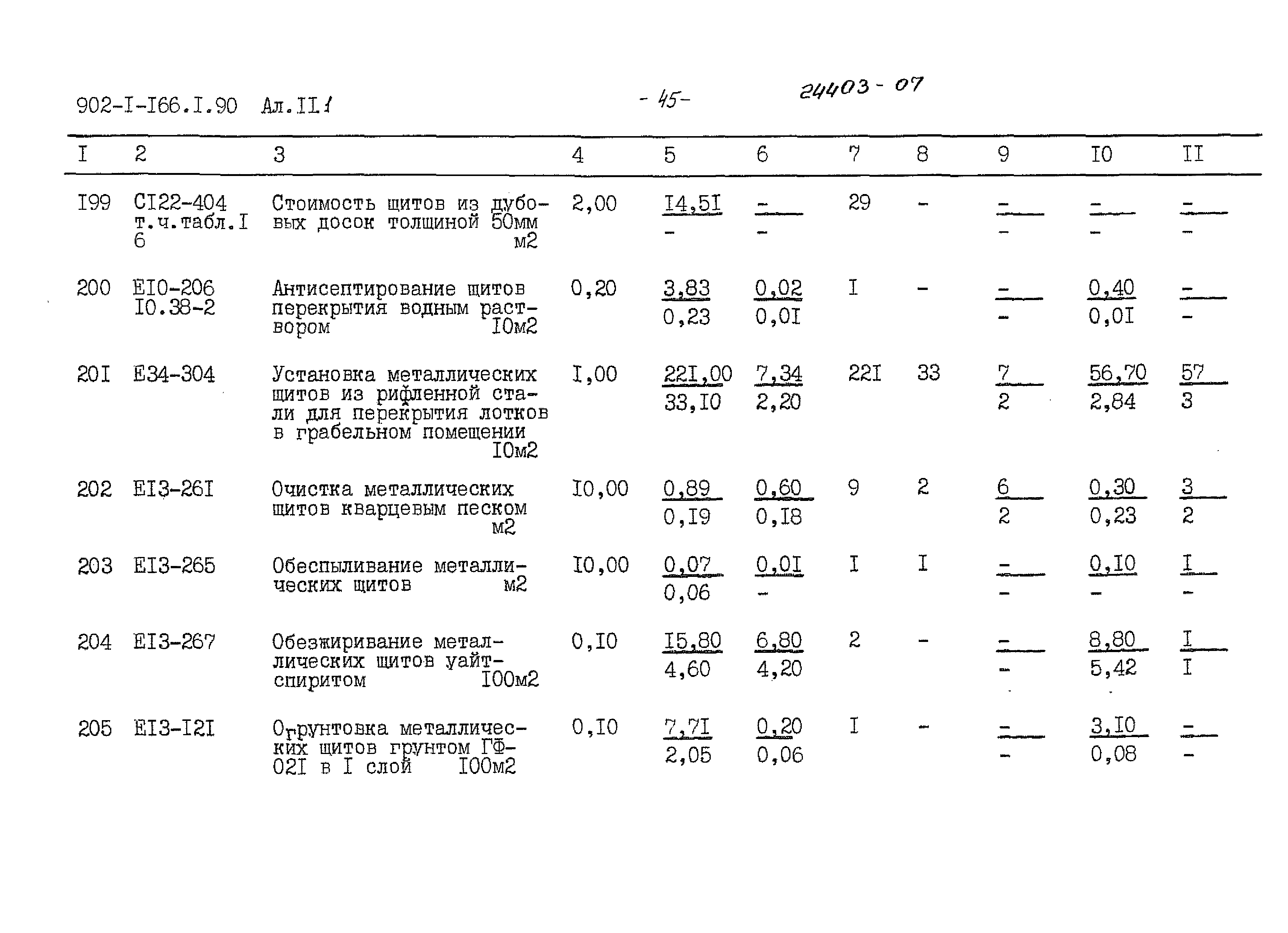 Типовой проект 902-1-166.1.90