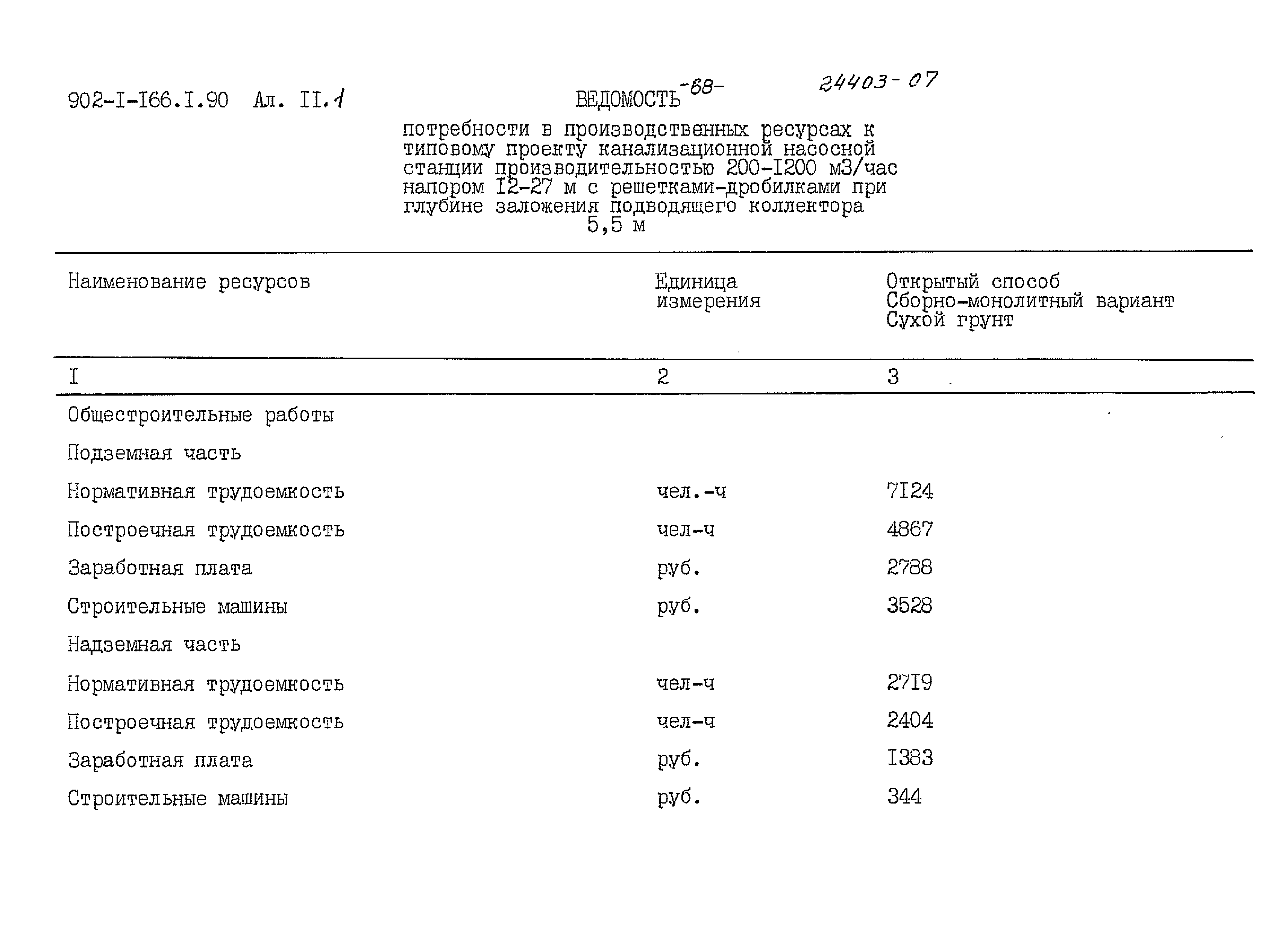 Типовой проект 902-1-166.1.90