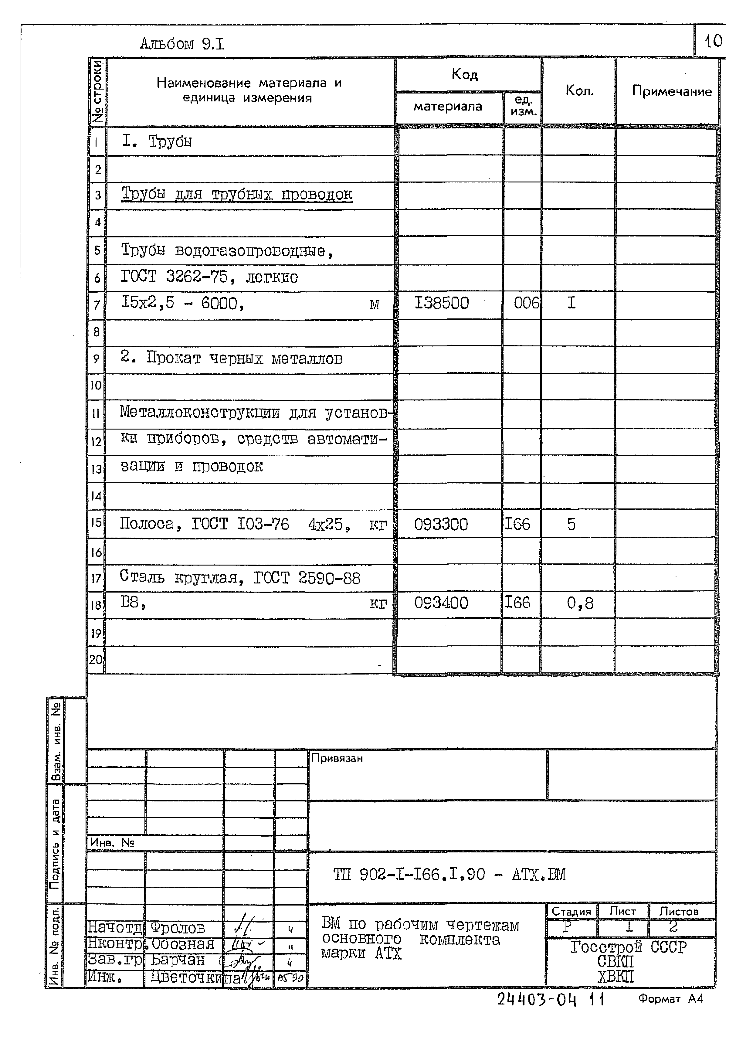 Типовой проект 902-1-166.1.90