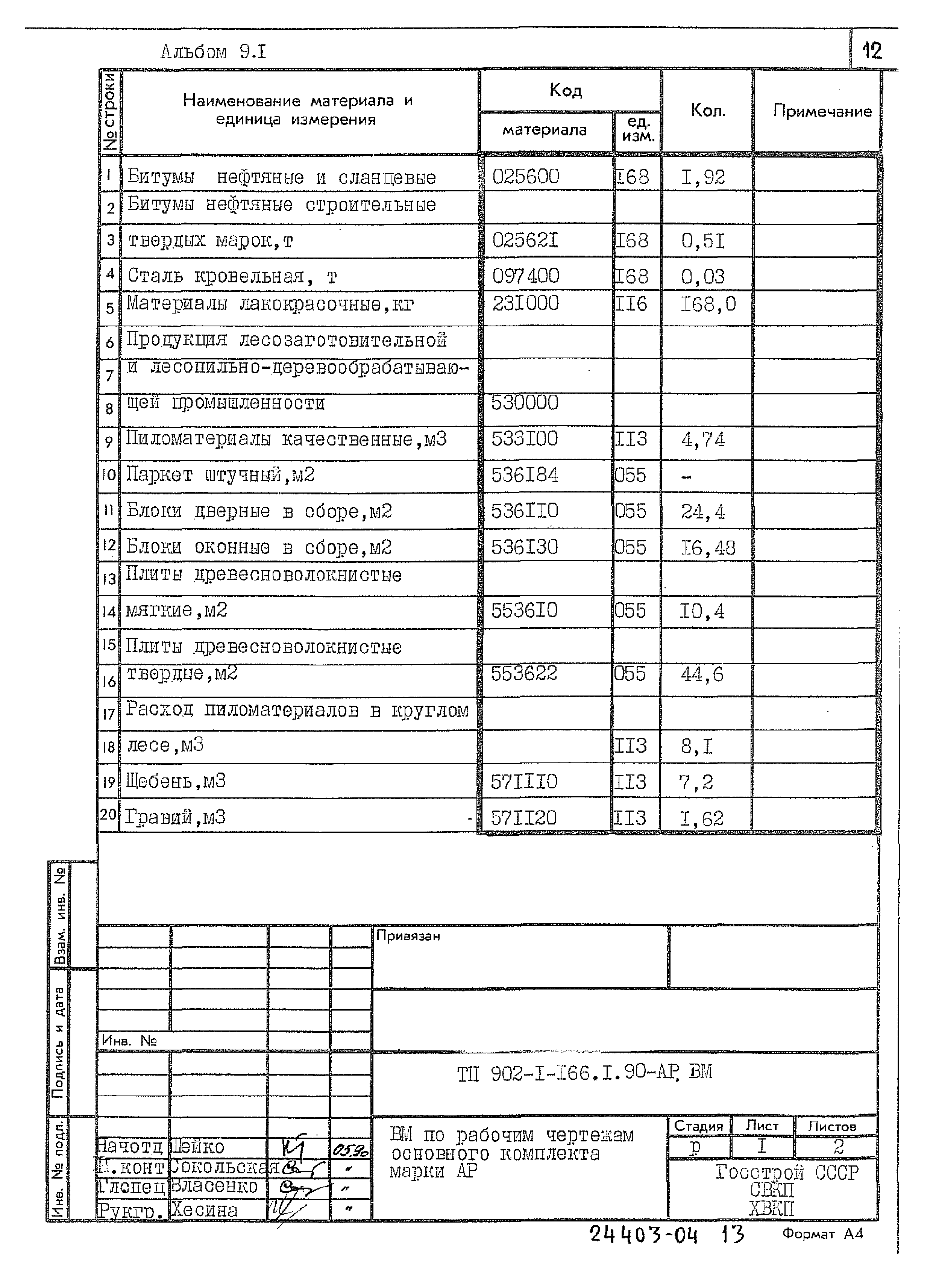 Типовой проект 902-1-166.1.90