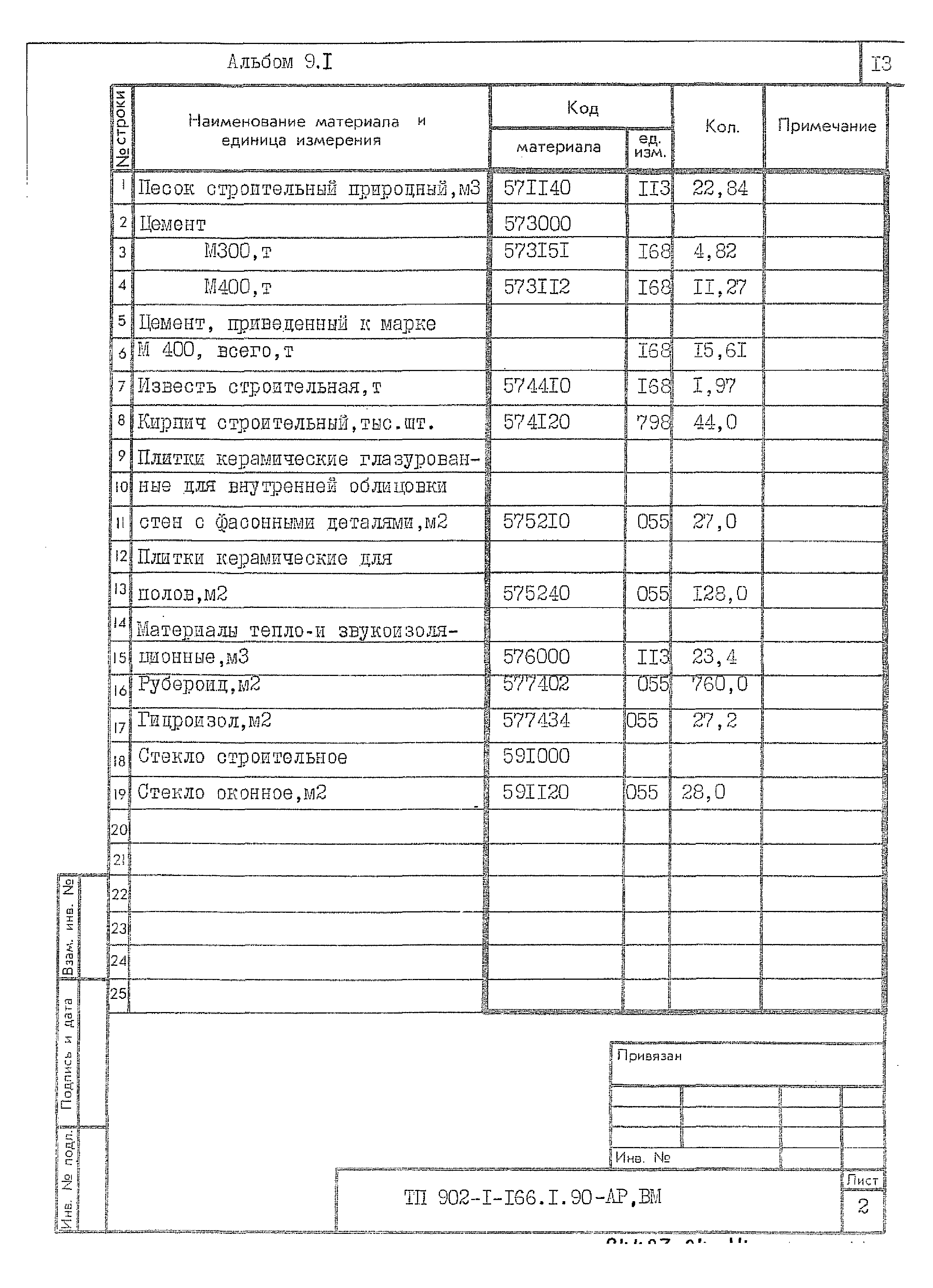 Типовой проект 902-1-166.1.90