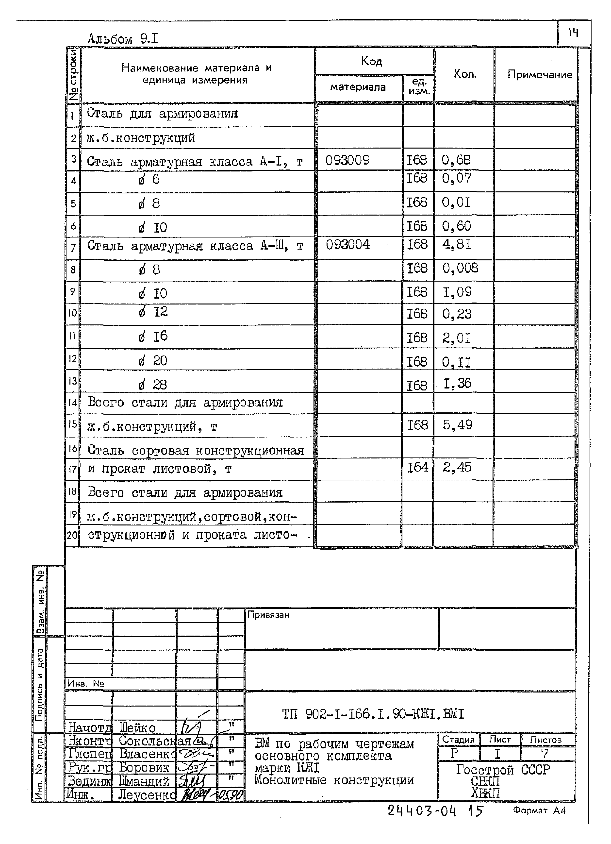 Типовой проект 902-1-166.1.90