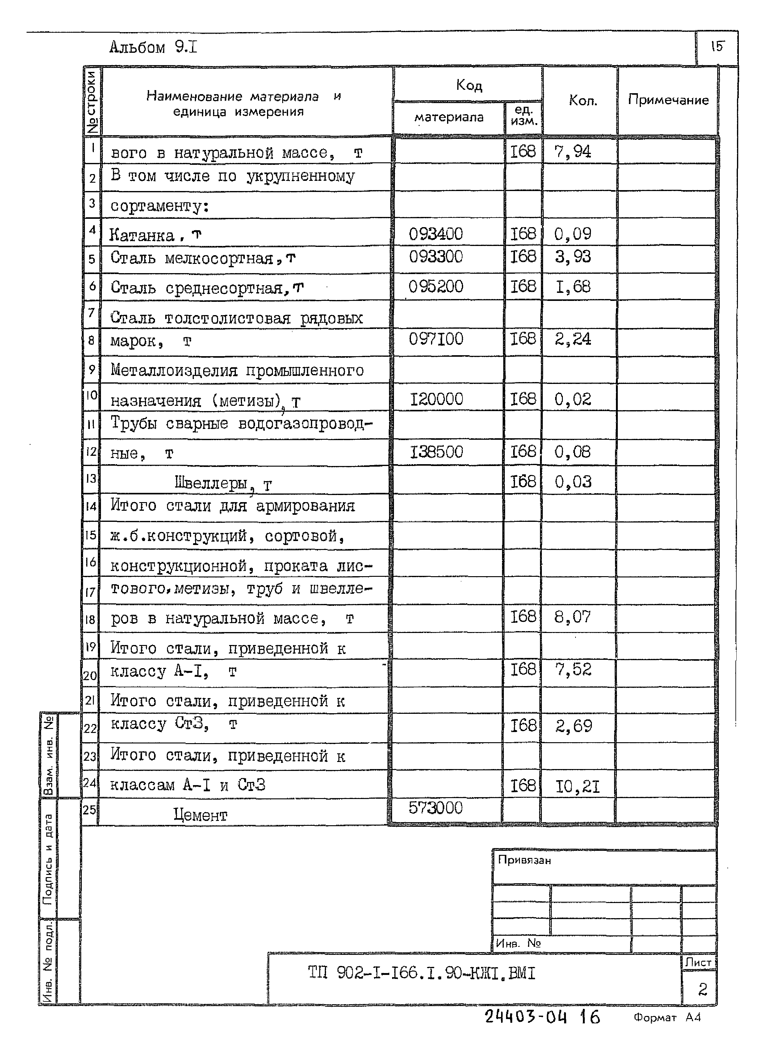 Типовой проект 902-1-166.1.90