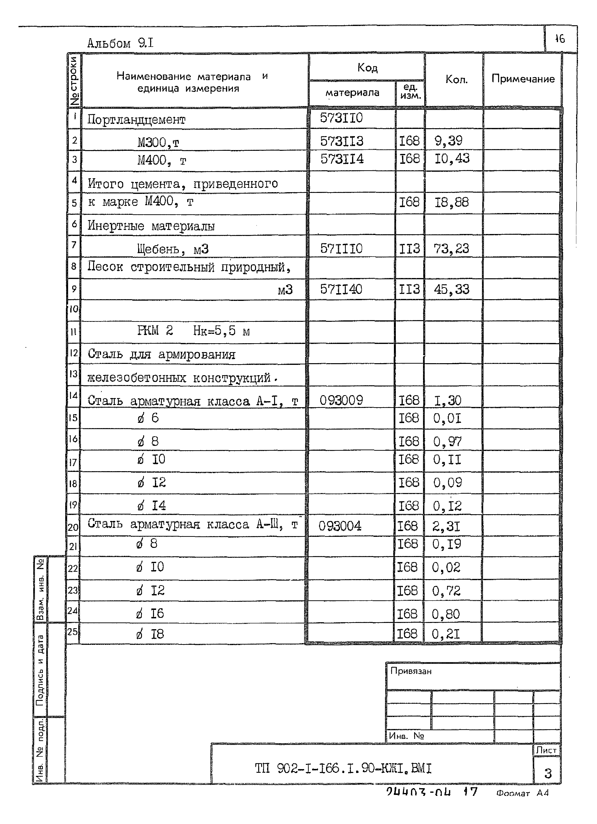 Типовой проект 902-1-166.1.90