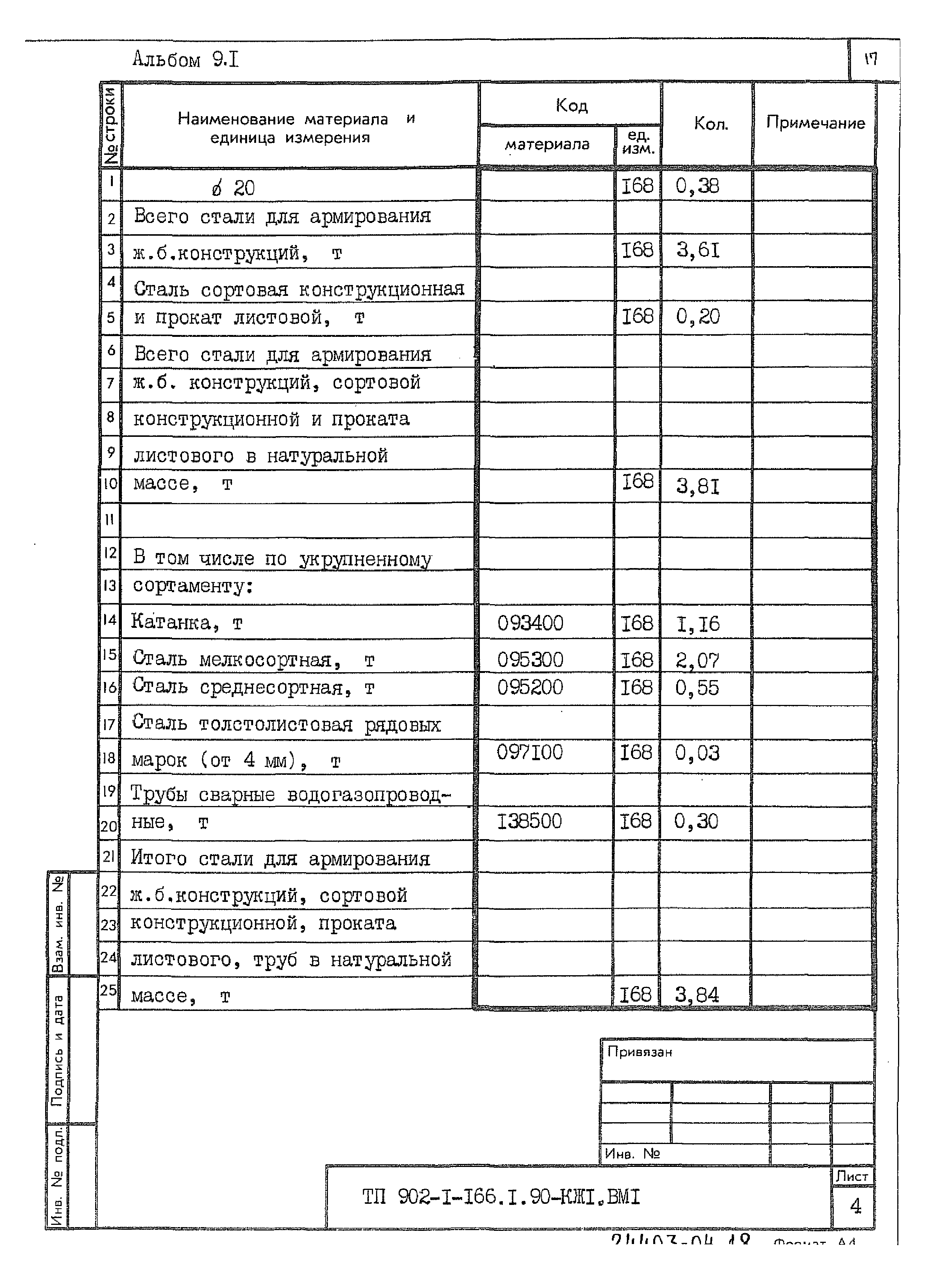 Типовой проект 902-1-166.1.90