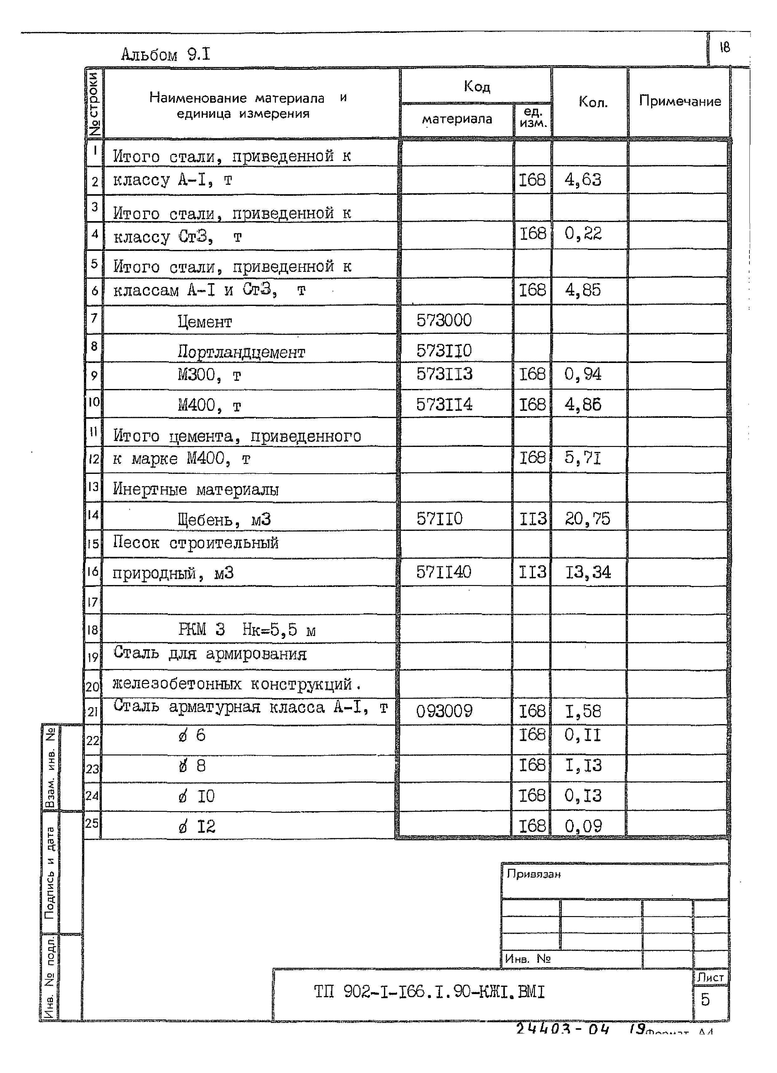 Типовой проект 902-1-166.1.90