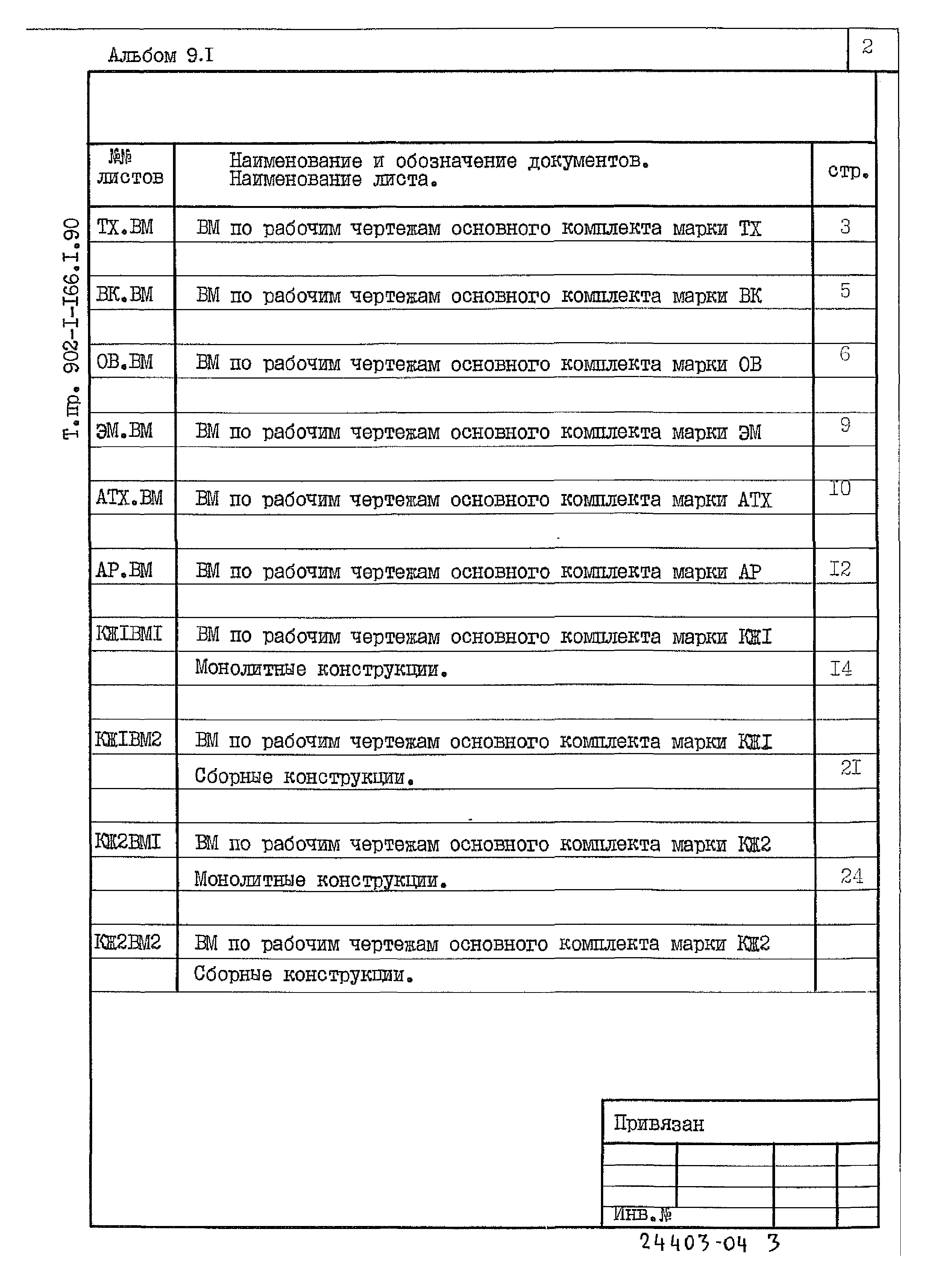 Типовой проект 902-1-166.1.90