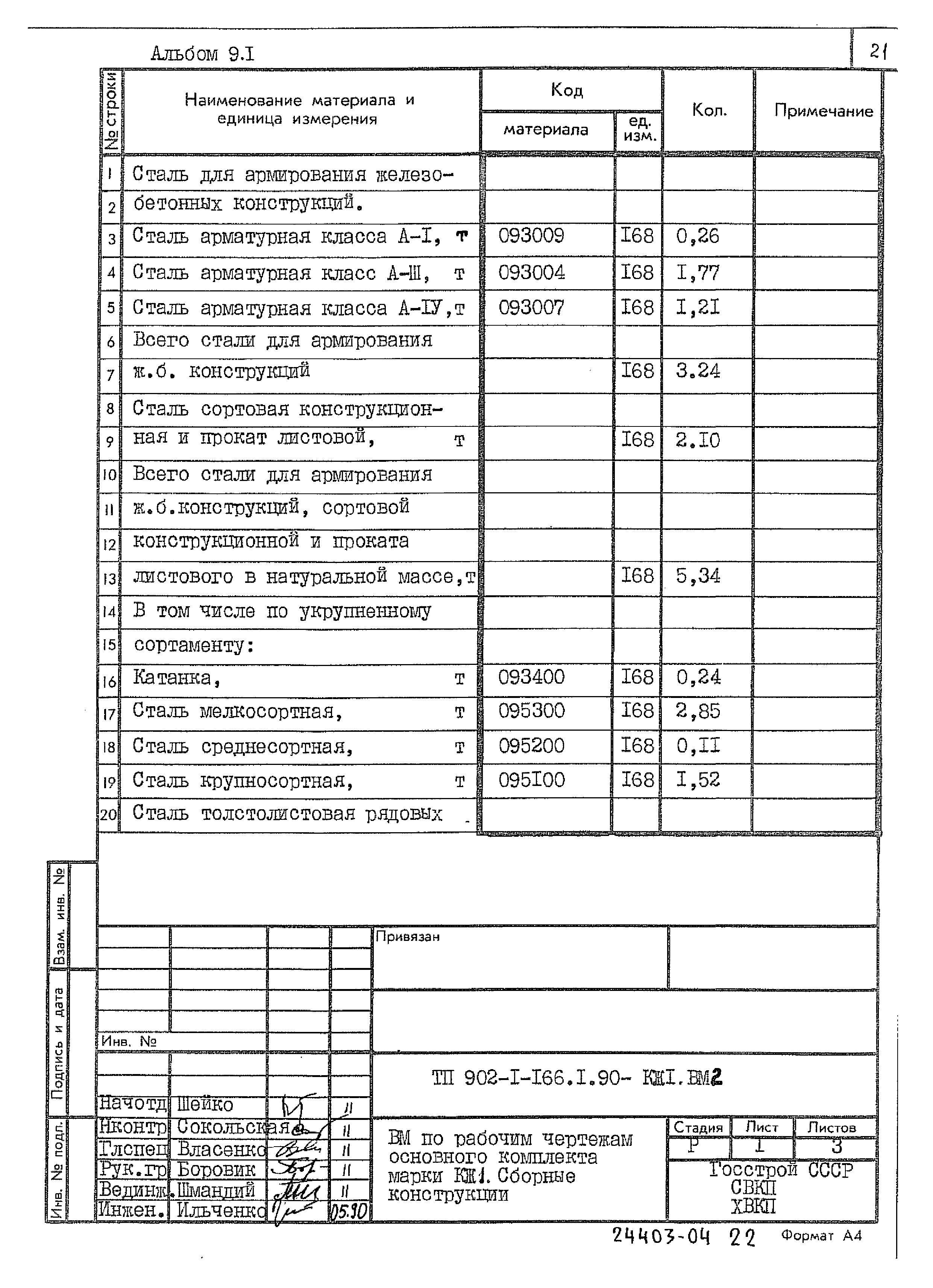 Типовой проект 902-1-166.1.90