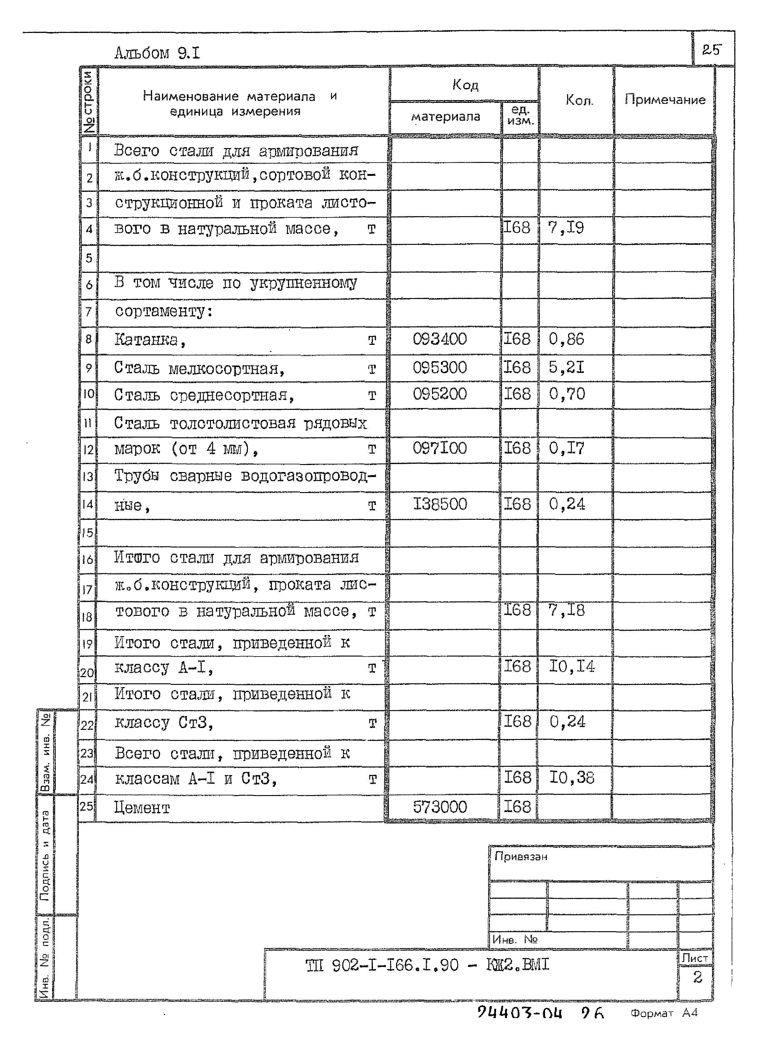 Типовой проект 902-1-166.1.90