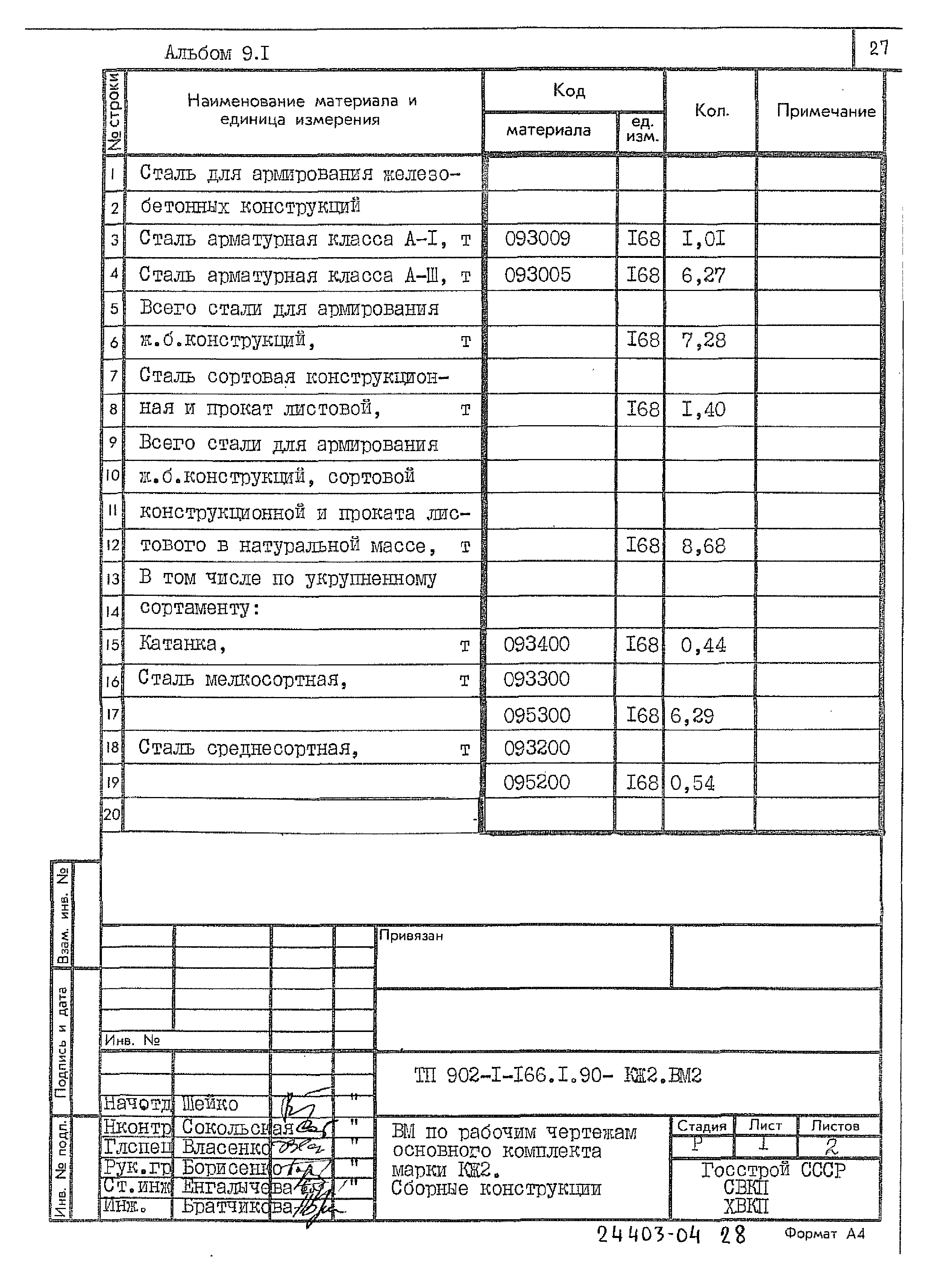 Типовой проект 902-1-166.1.90