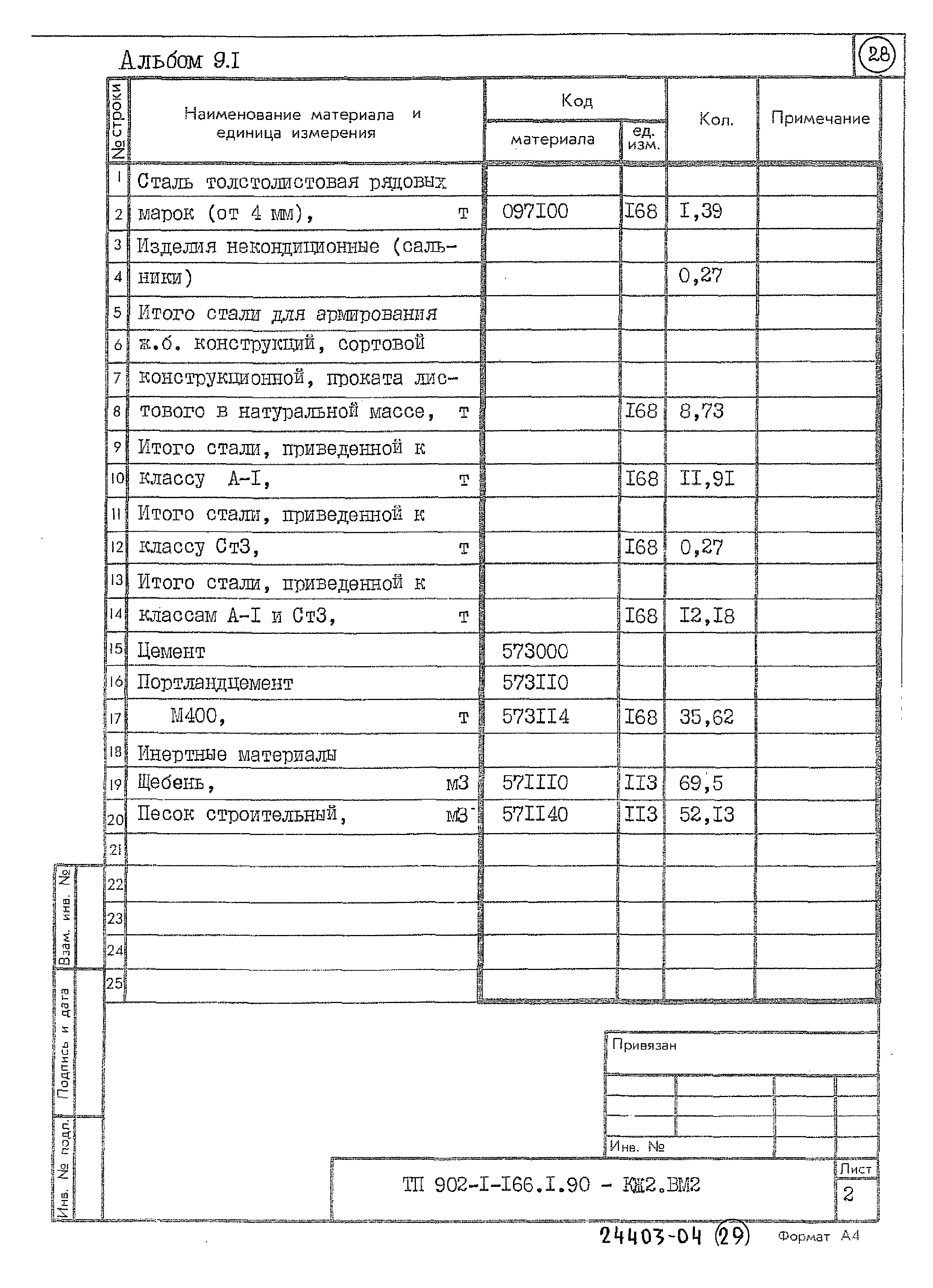 Типовой проект 902-1-166.1.90