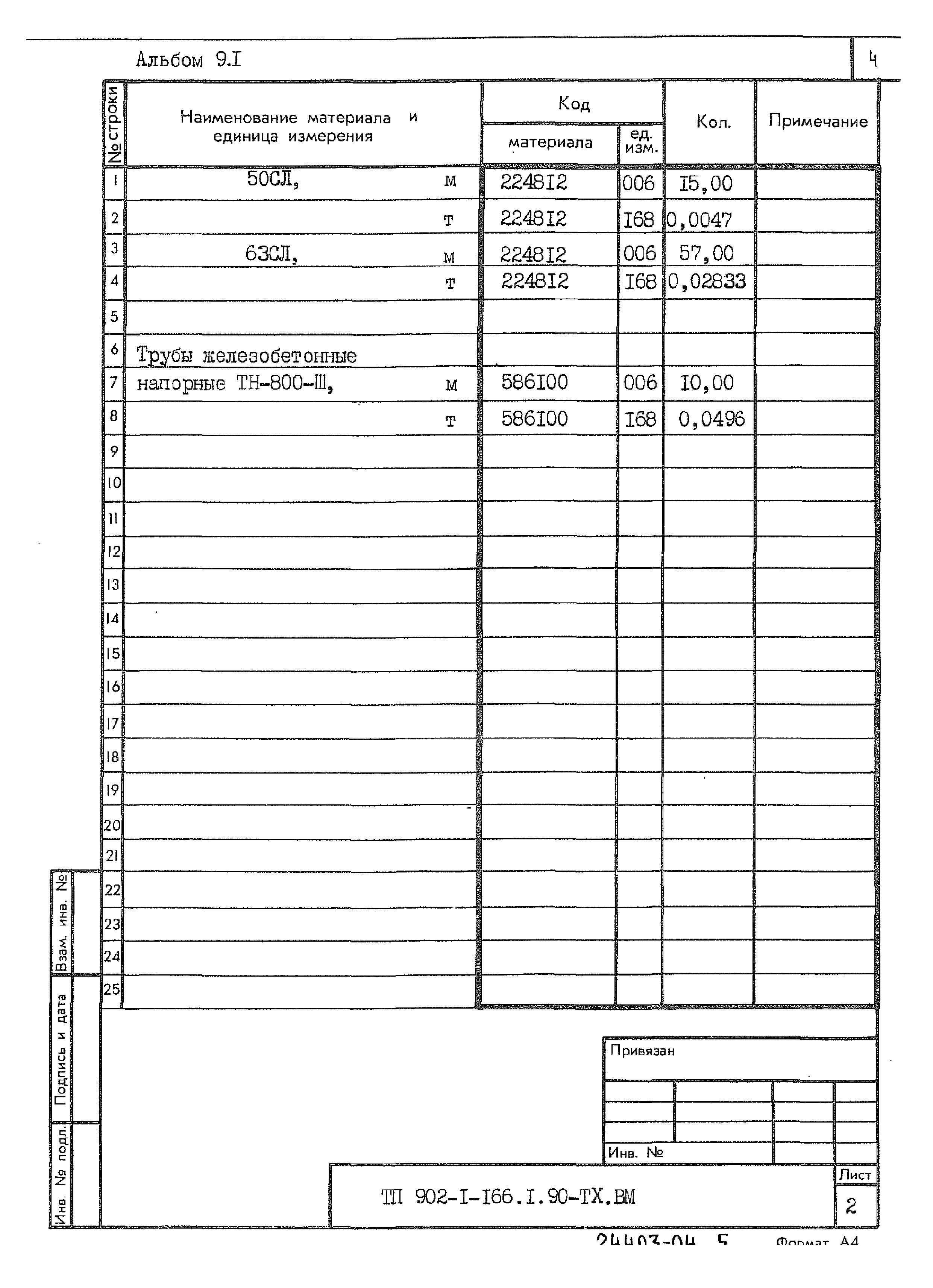 Типовой проект 902-1-166.1.90