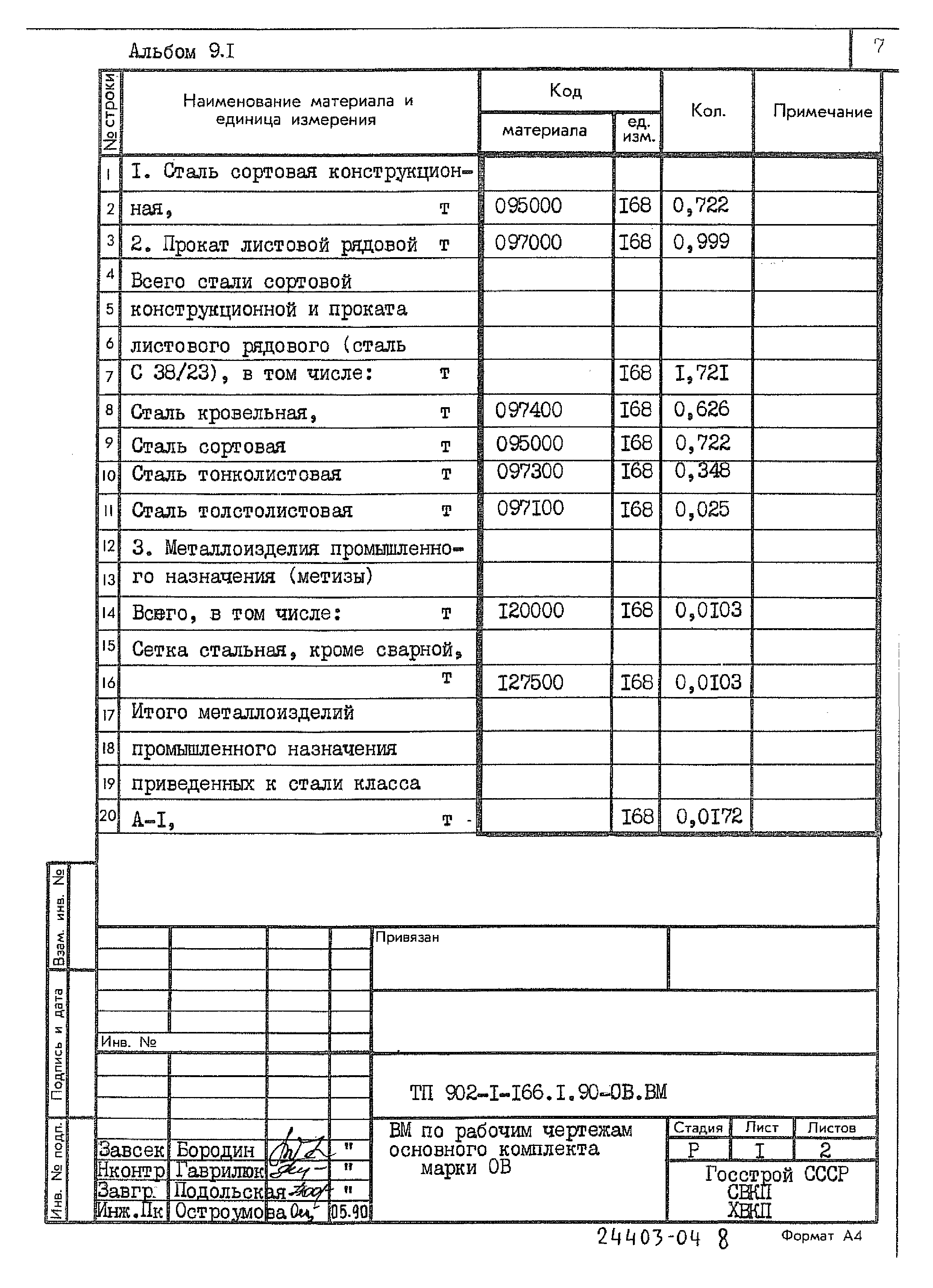 Типовой проект 902-1-166.1.90