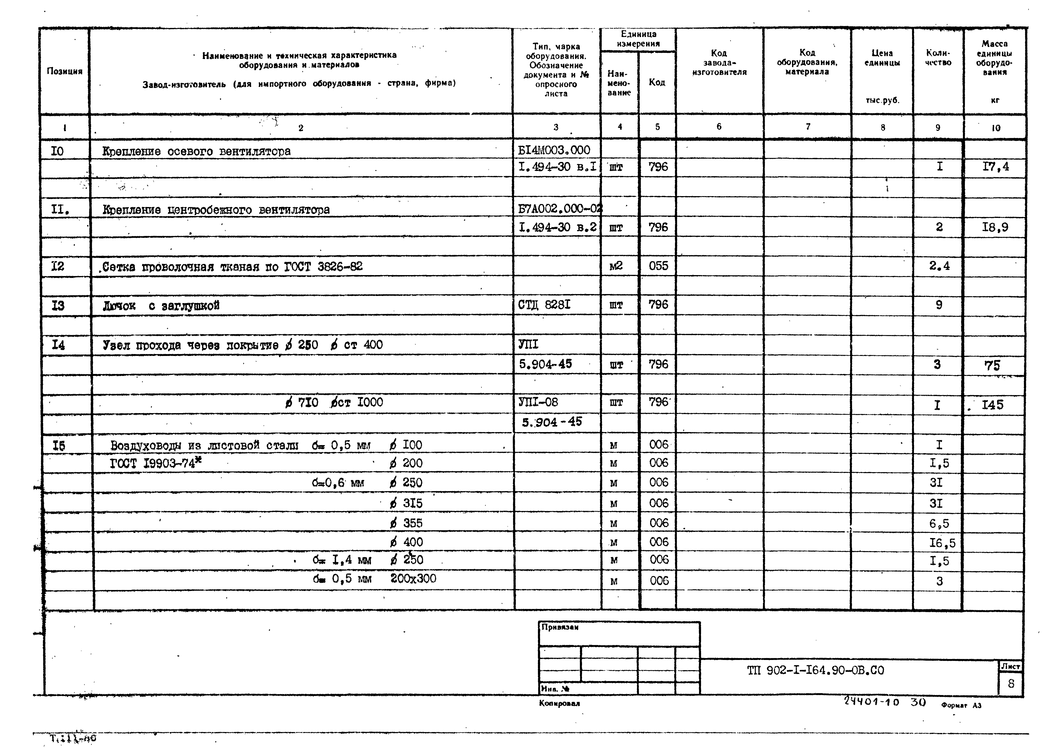 Типовой проект 902-1-166.1.90