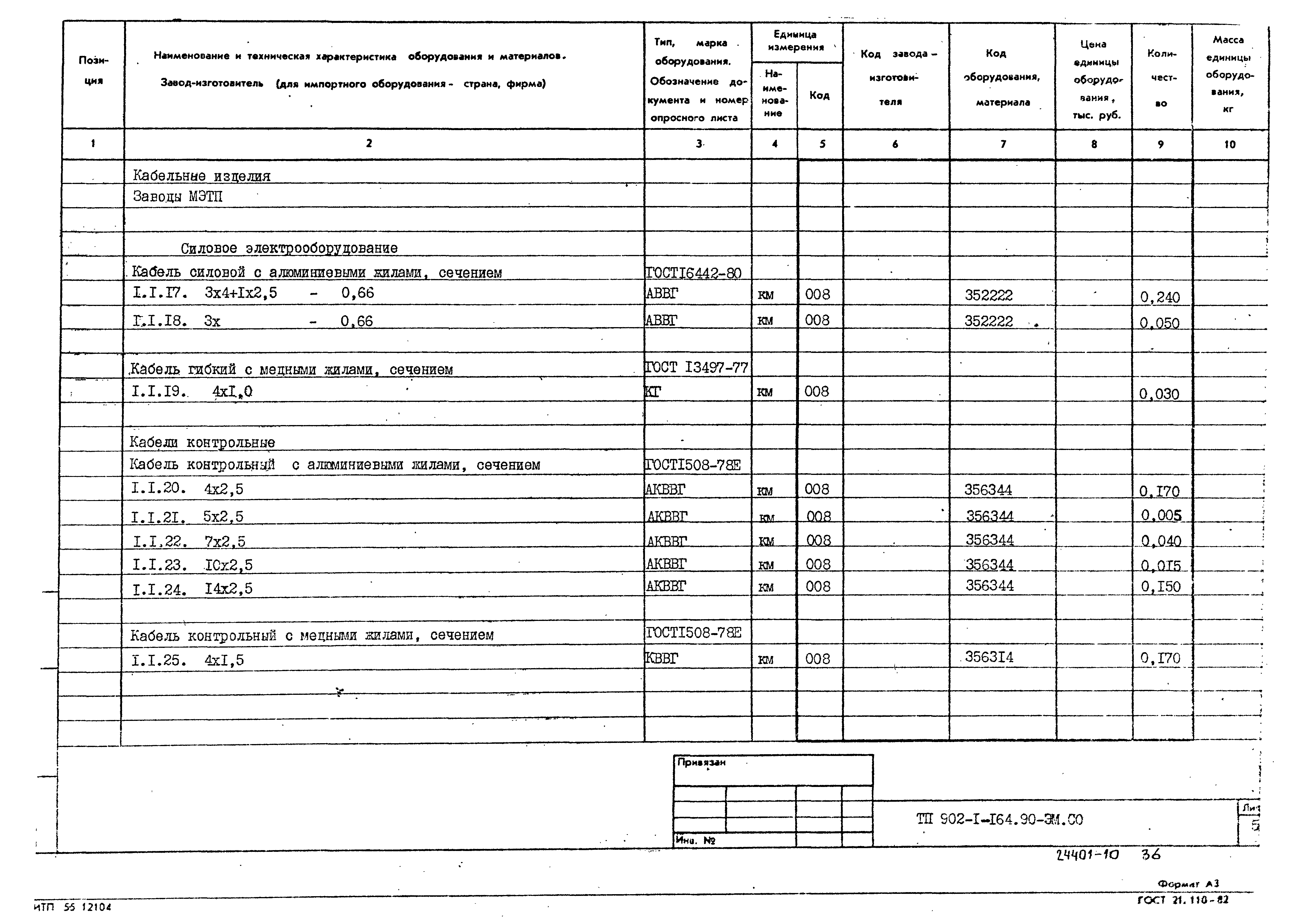 Типовой проект 902-1-166.1.90