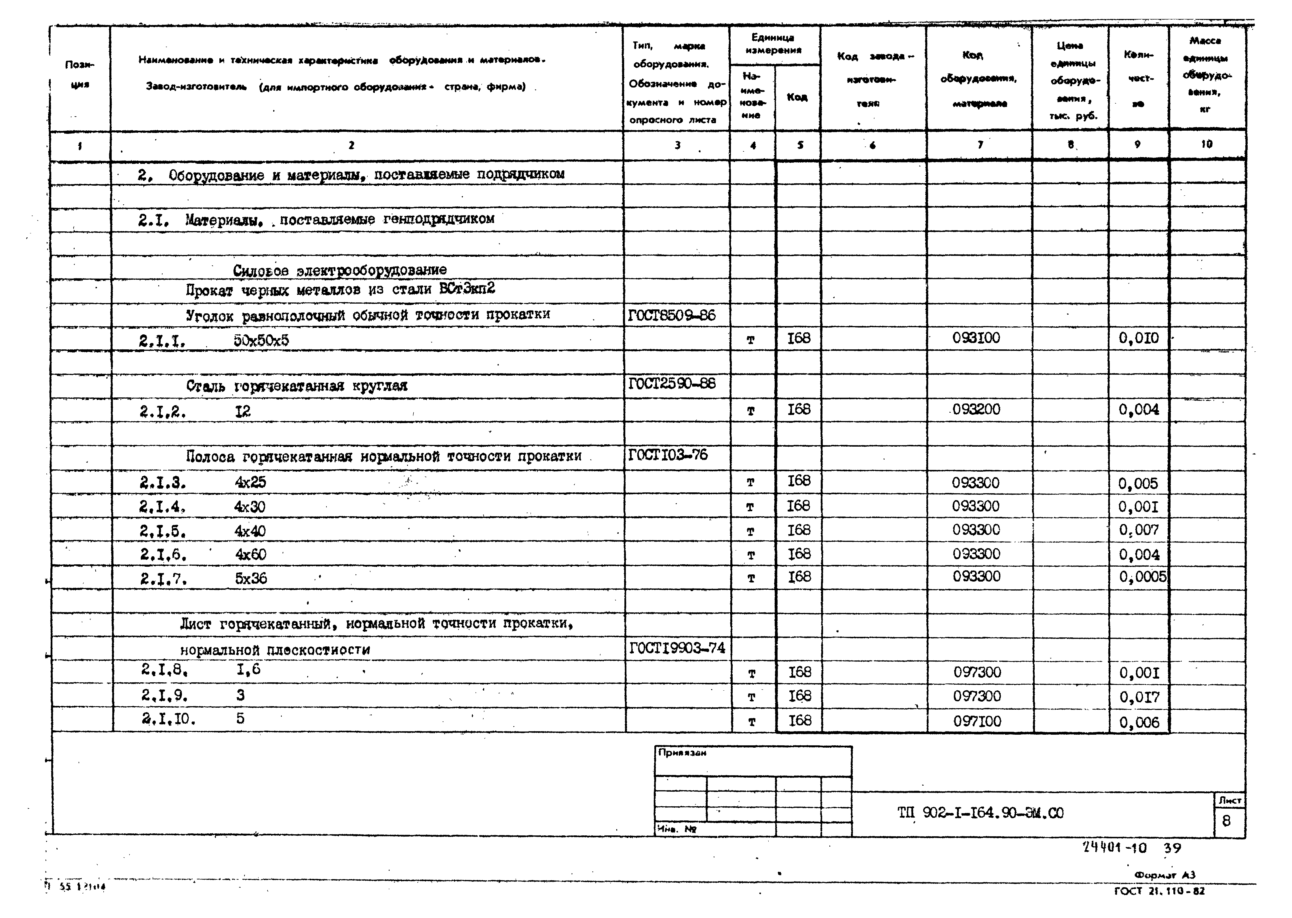 Типовой проект 902-1-166.1.90