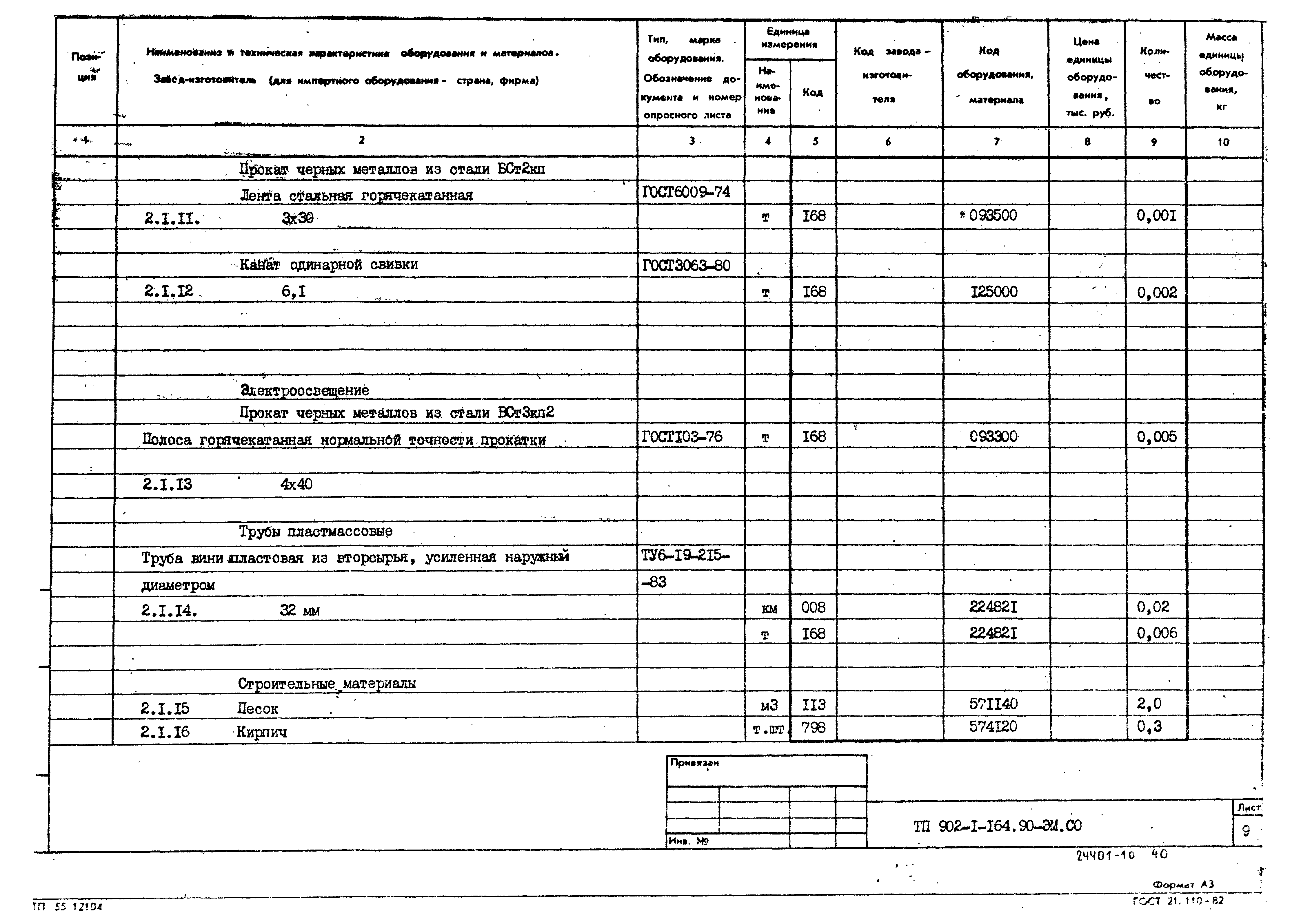 Типовой проект 902-1-166.1.90