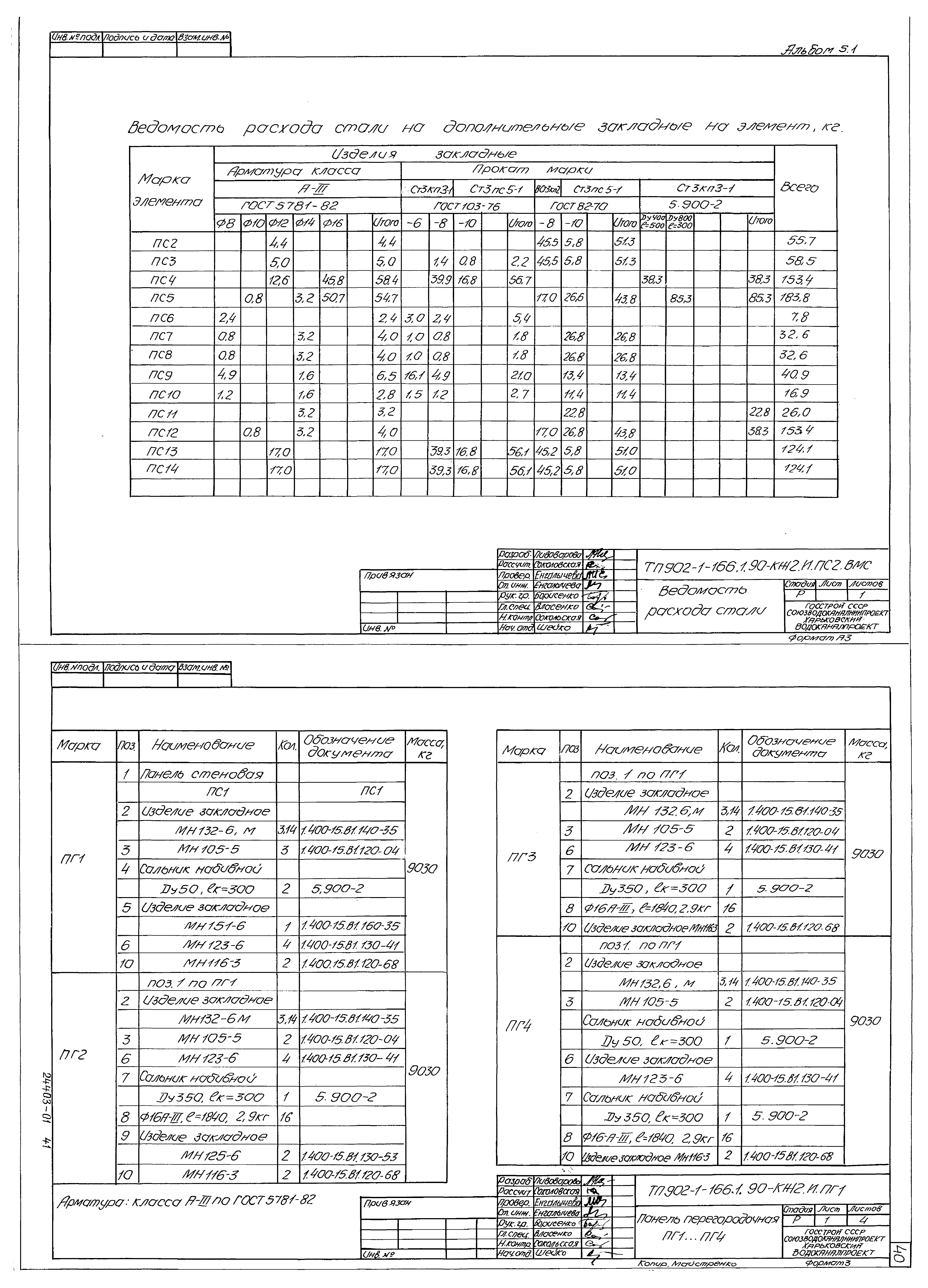 Типовой проект 902-1-166.1.90