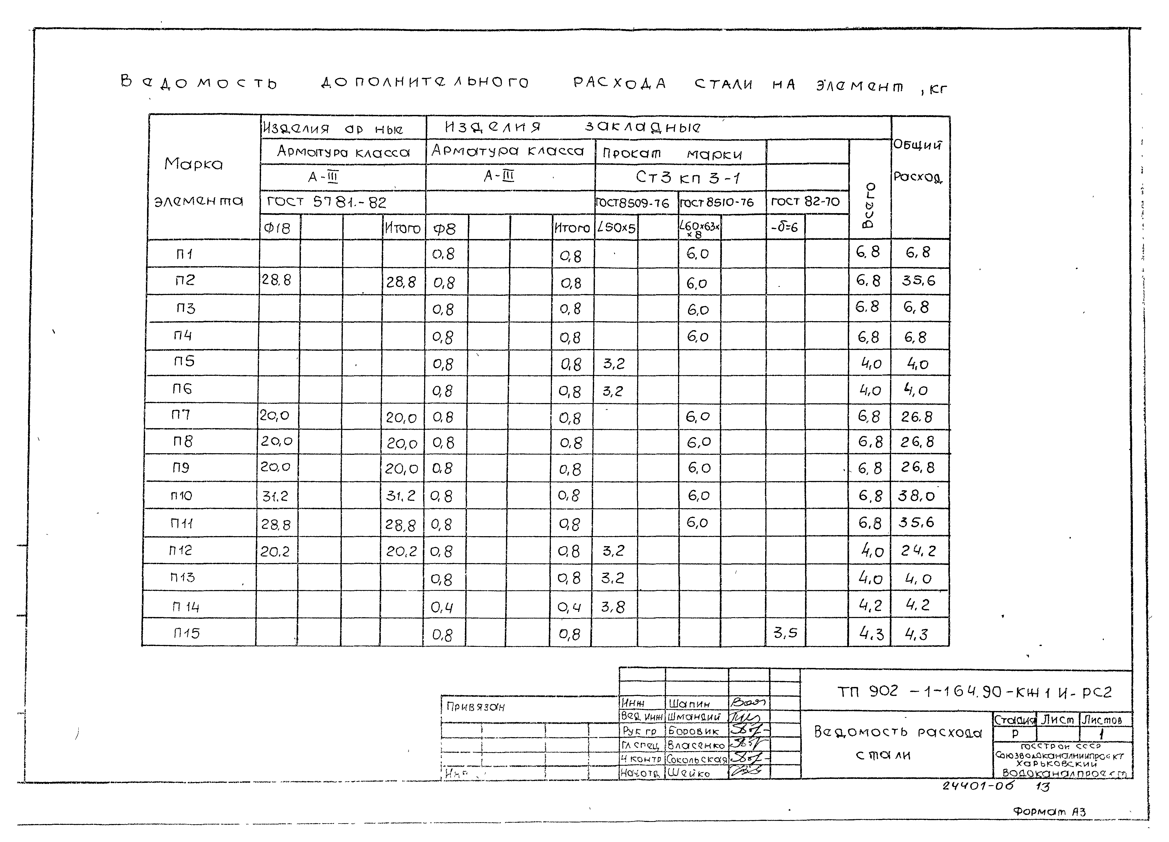 Типовой проект 902-1-166.1.90