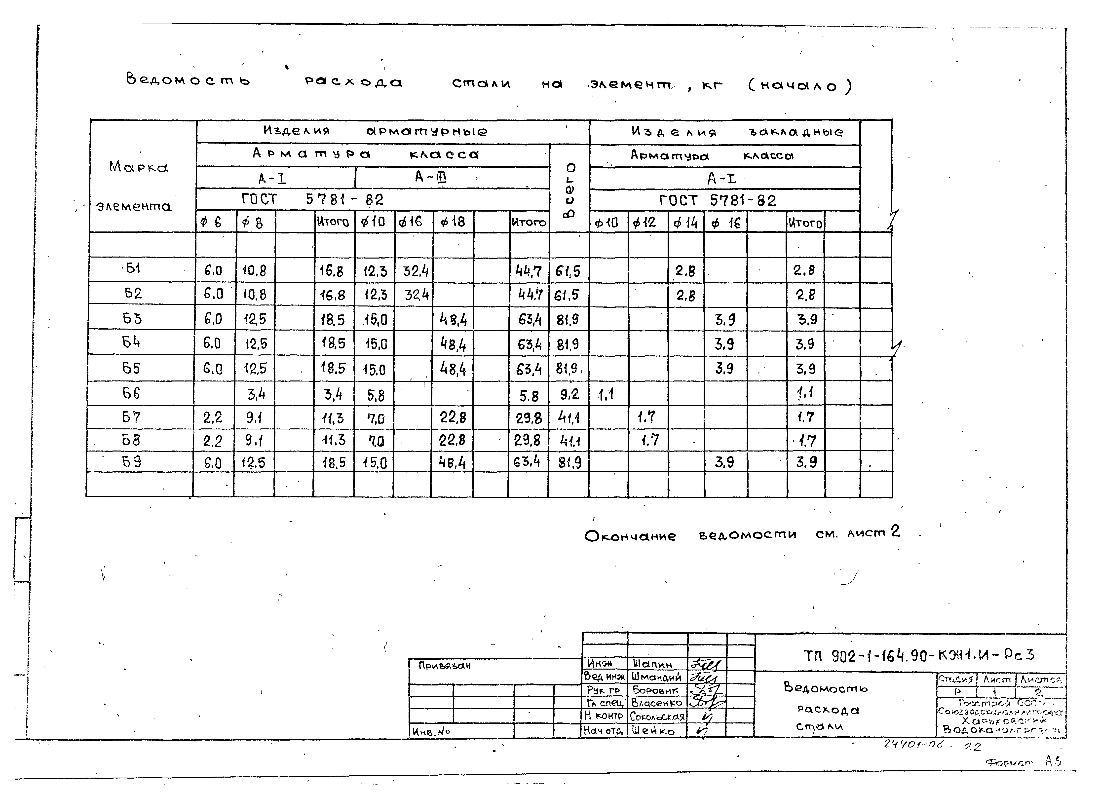 Типовой проект 902-1-166.1.90