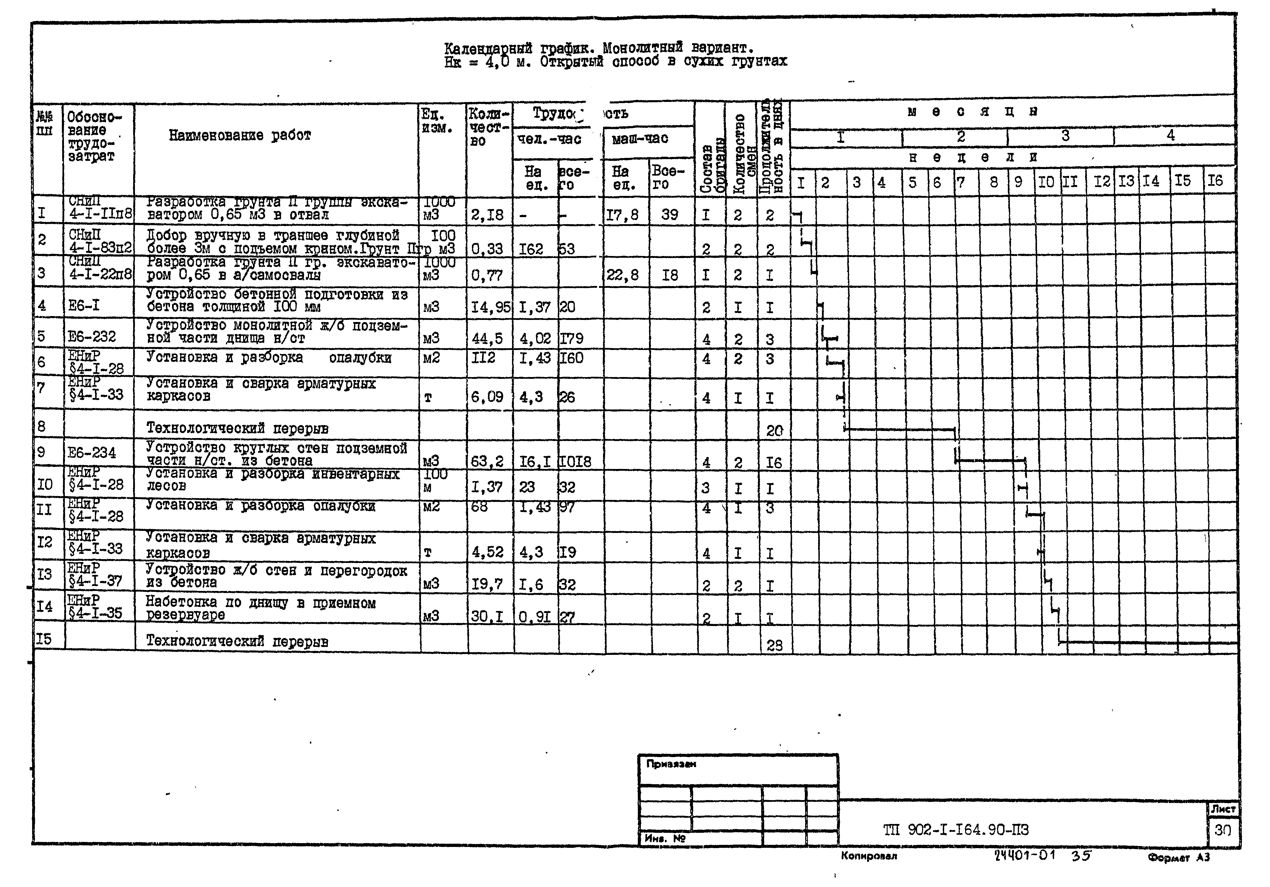 Типовой проект 902-1-166.1.90