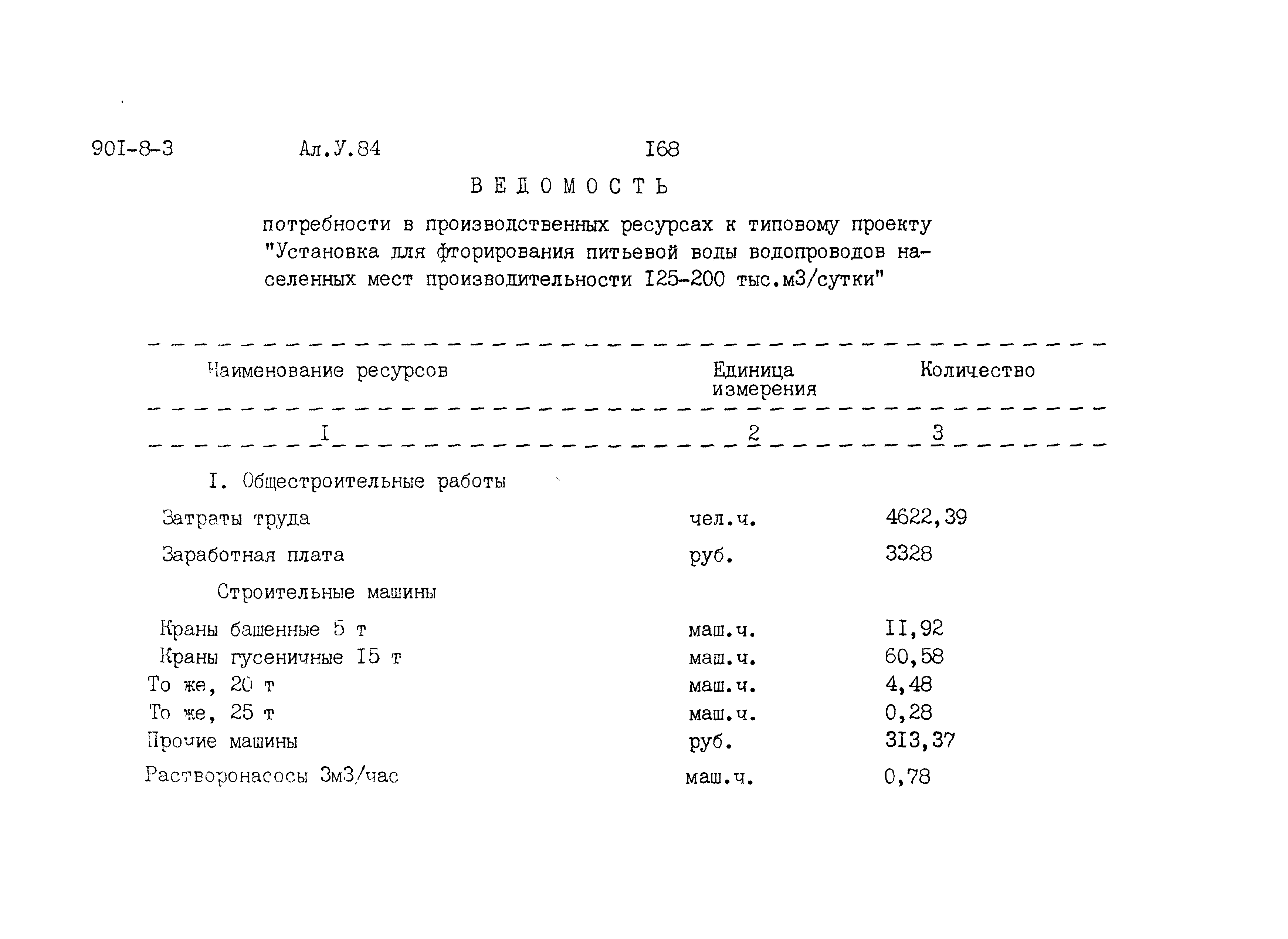 Типовой проект 901-8-3