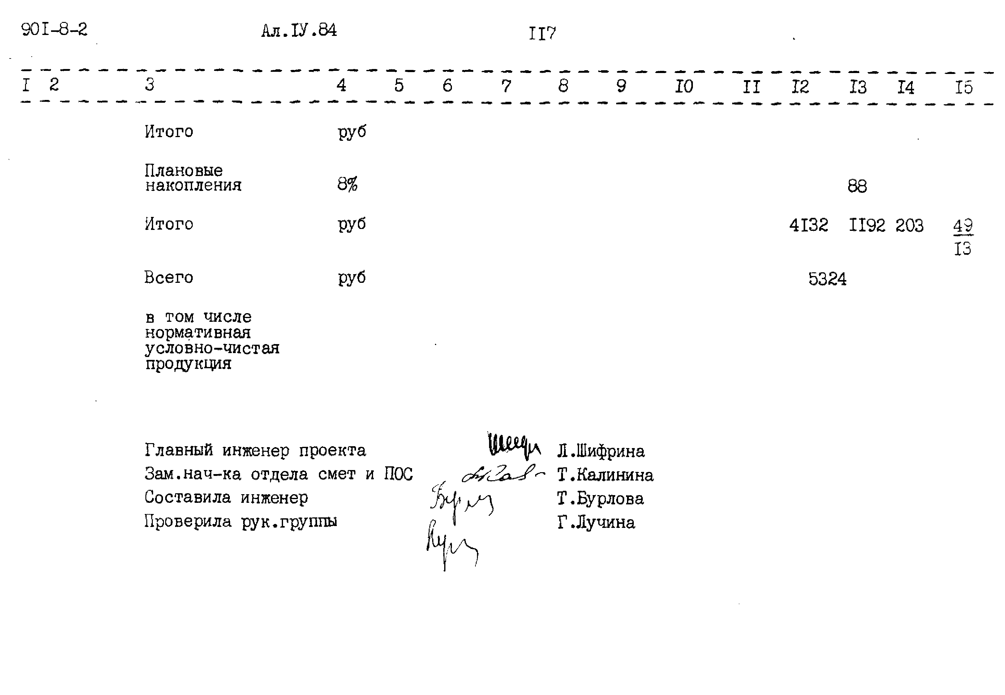 Типовой проект 901-8-2