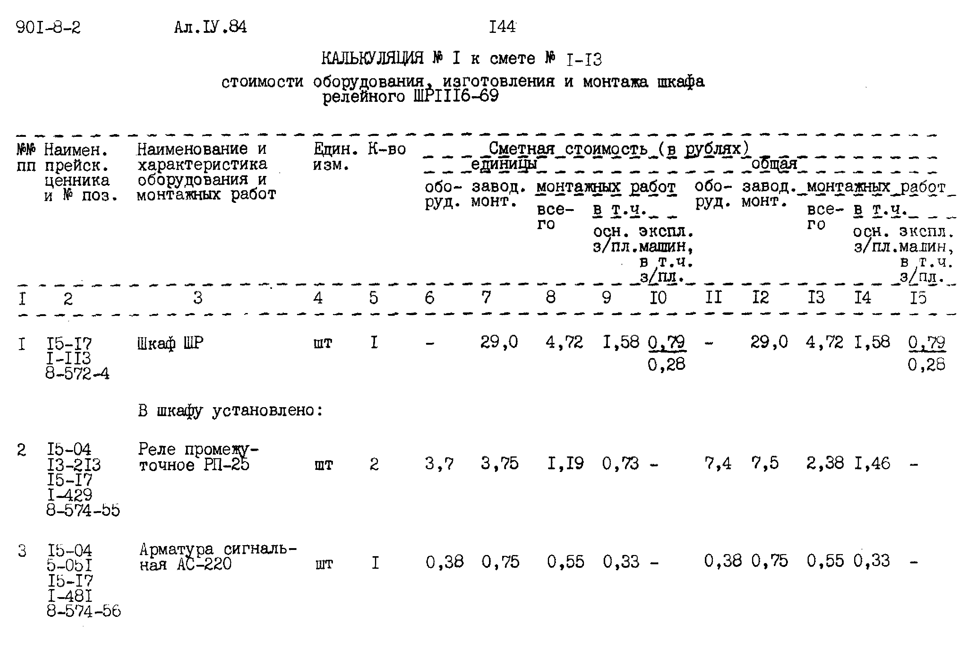 Типовой проект 901-8-2