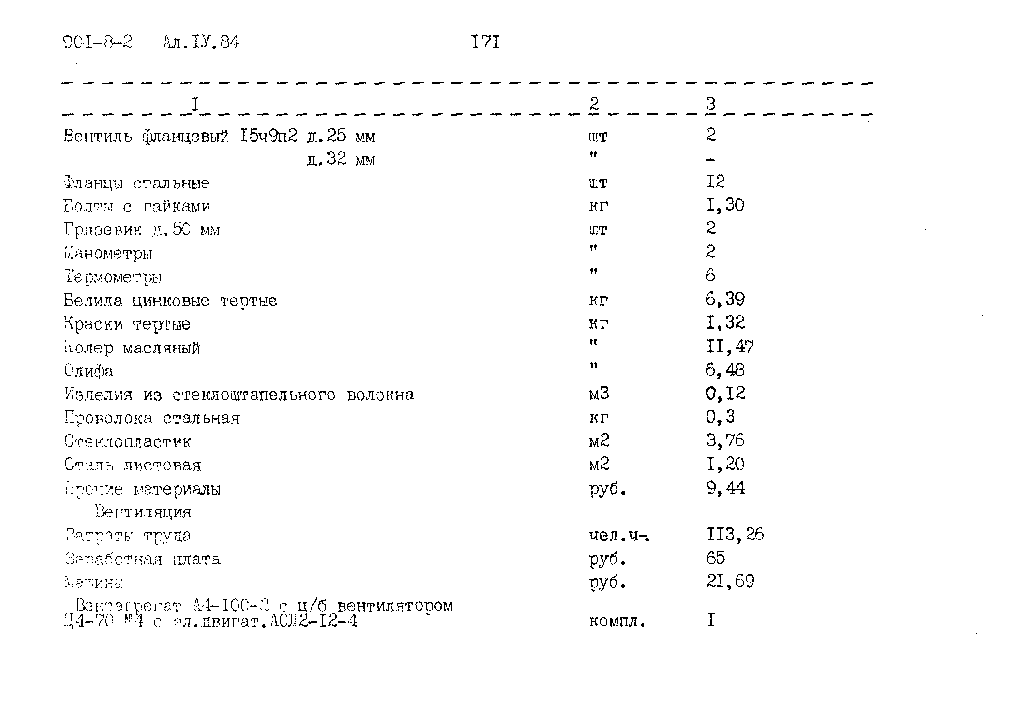 Типовой проект 901-8-2