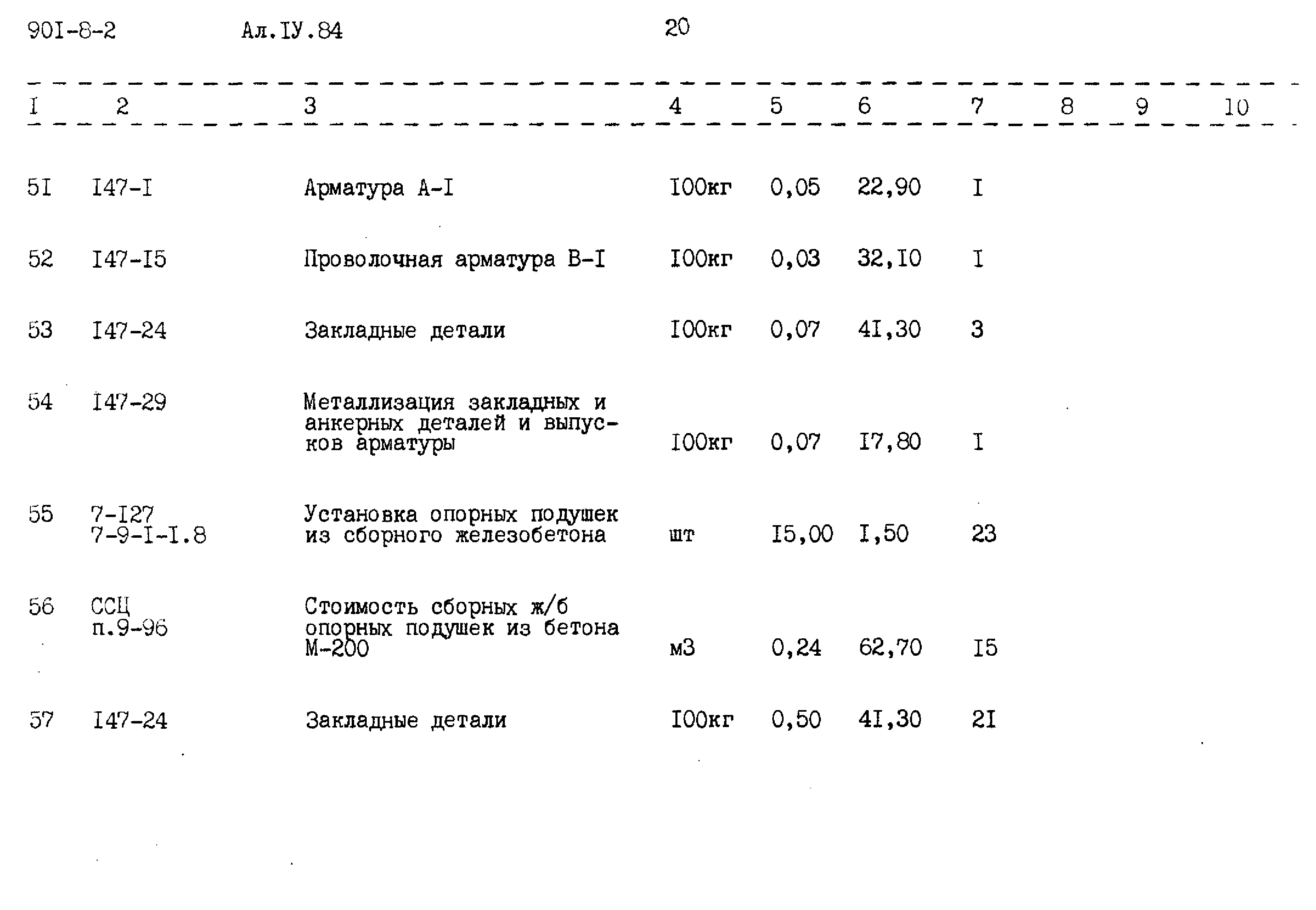 Типовой проект 901-8-2