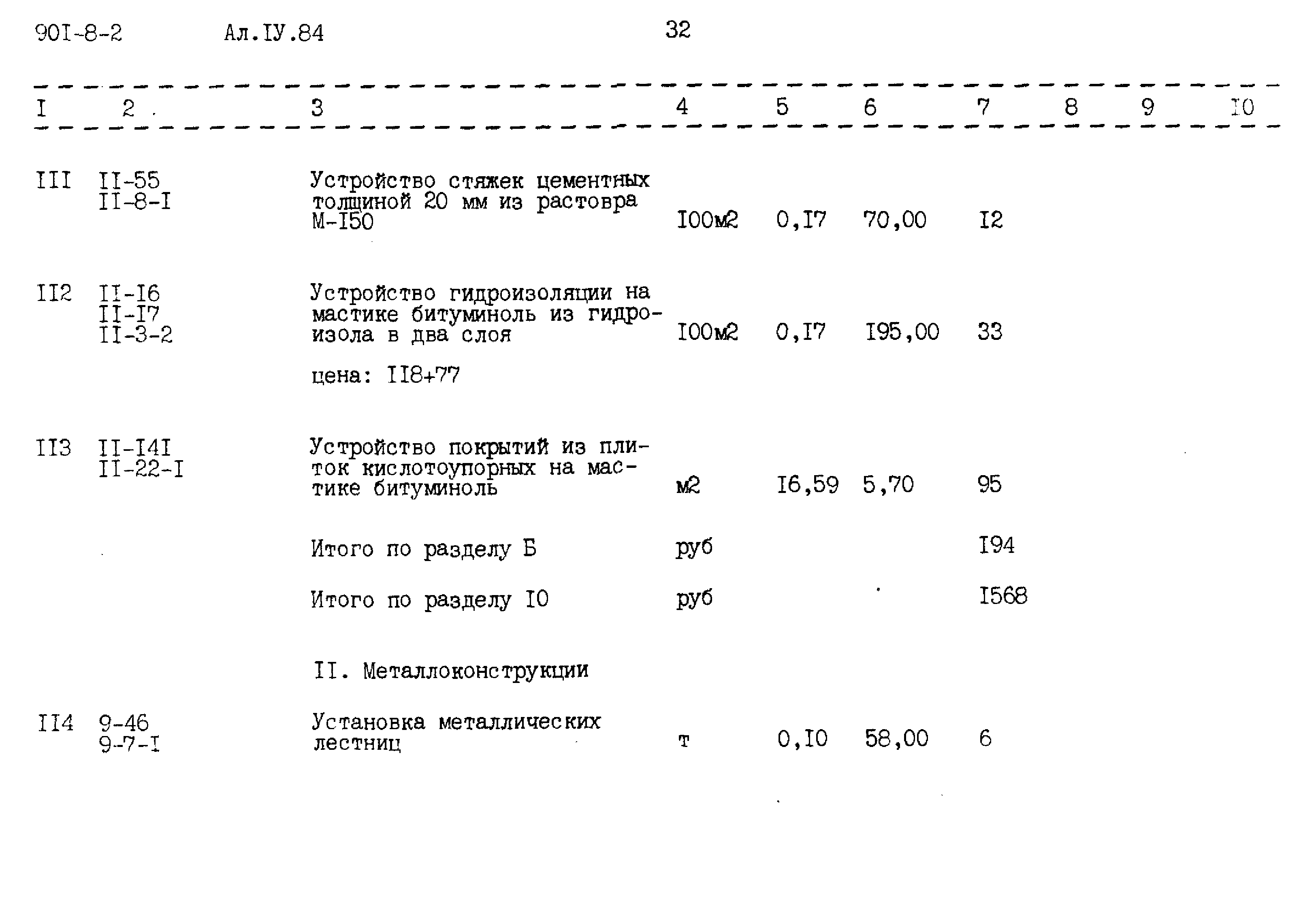 Типовой проект 901-8-2