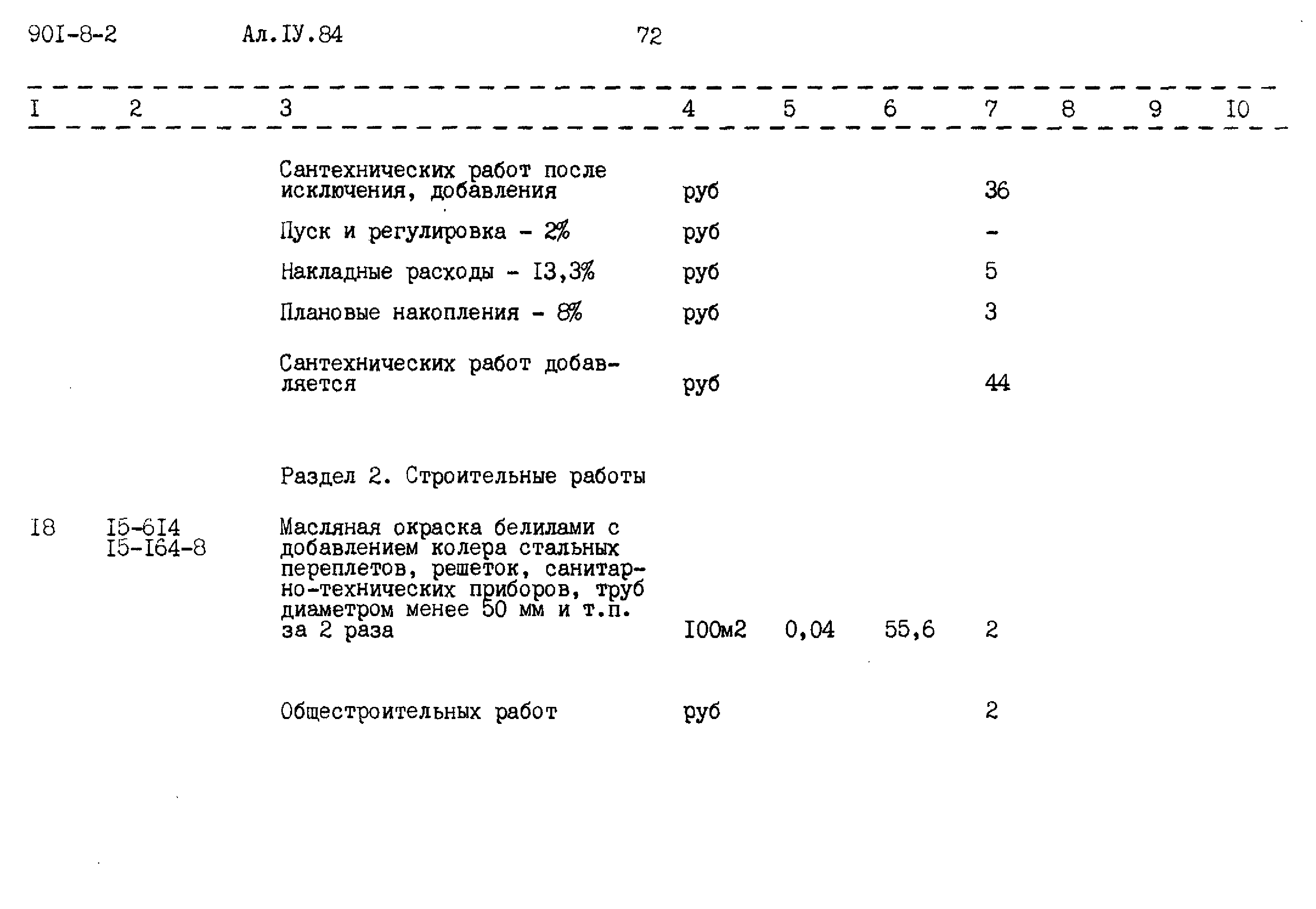 Типовой проект 901-8-2