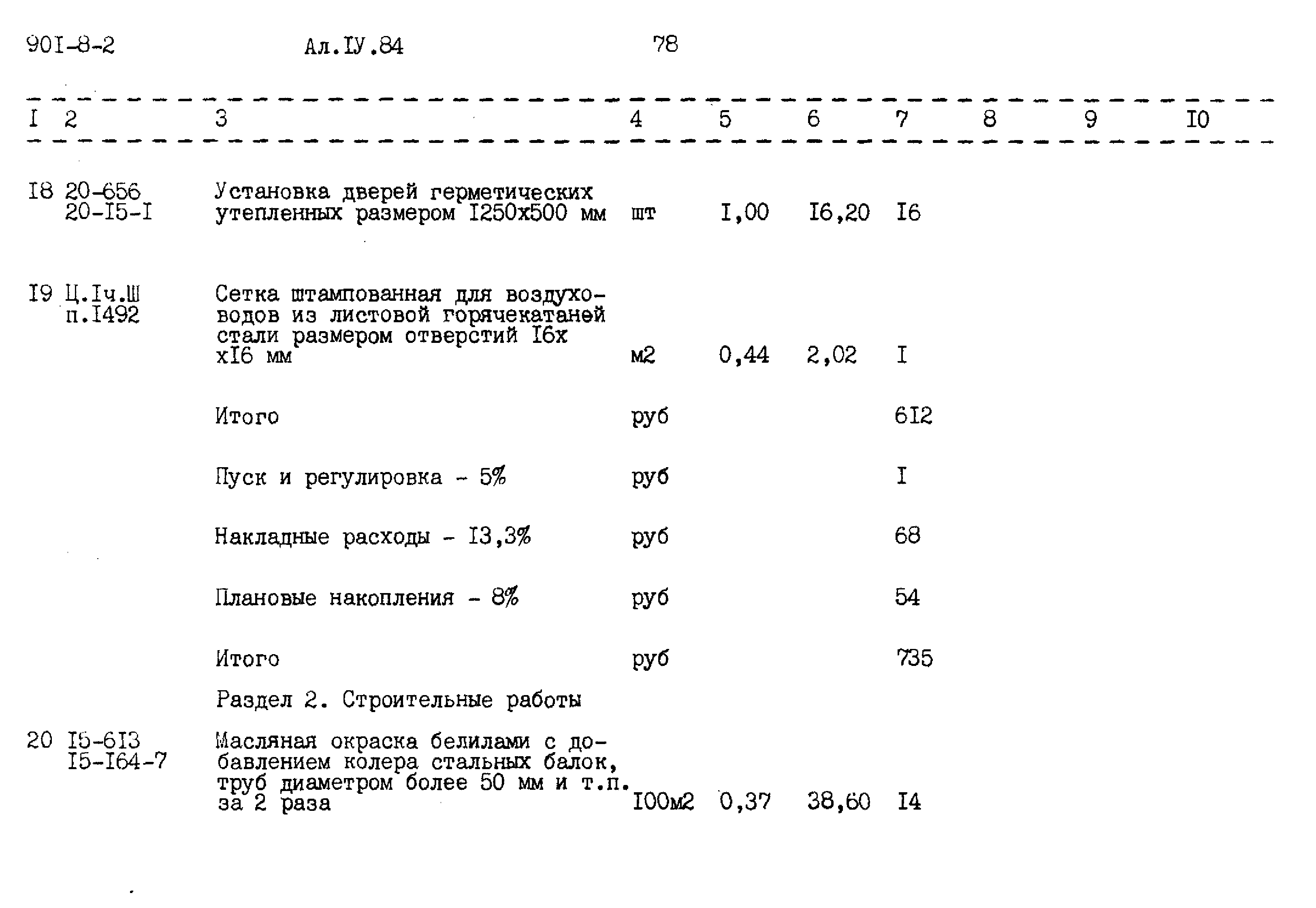 Типовой проект 901-8-2