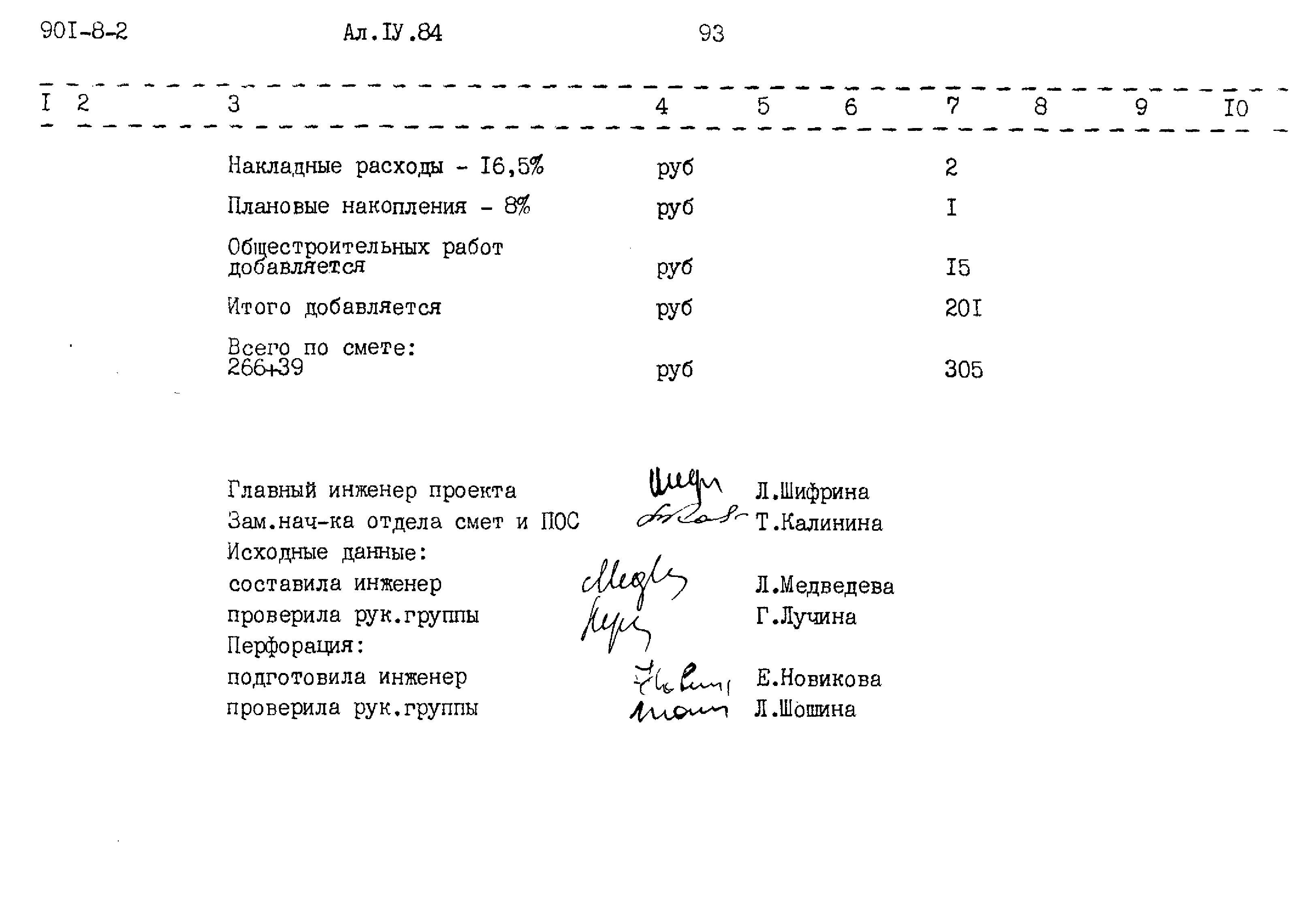 Типовой проект 901-8-2