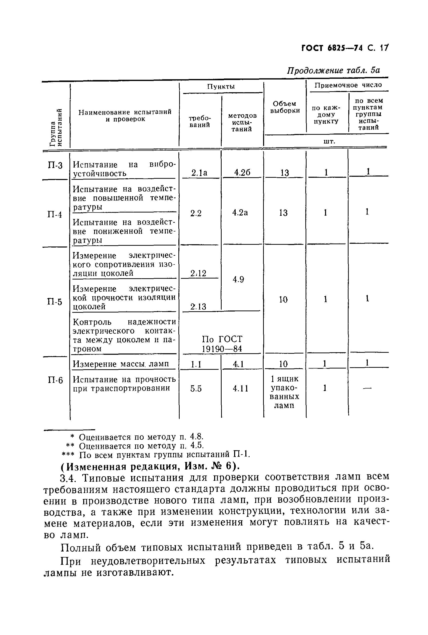 ГОСТ 6825-74