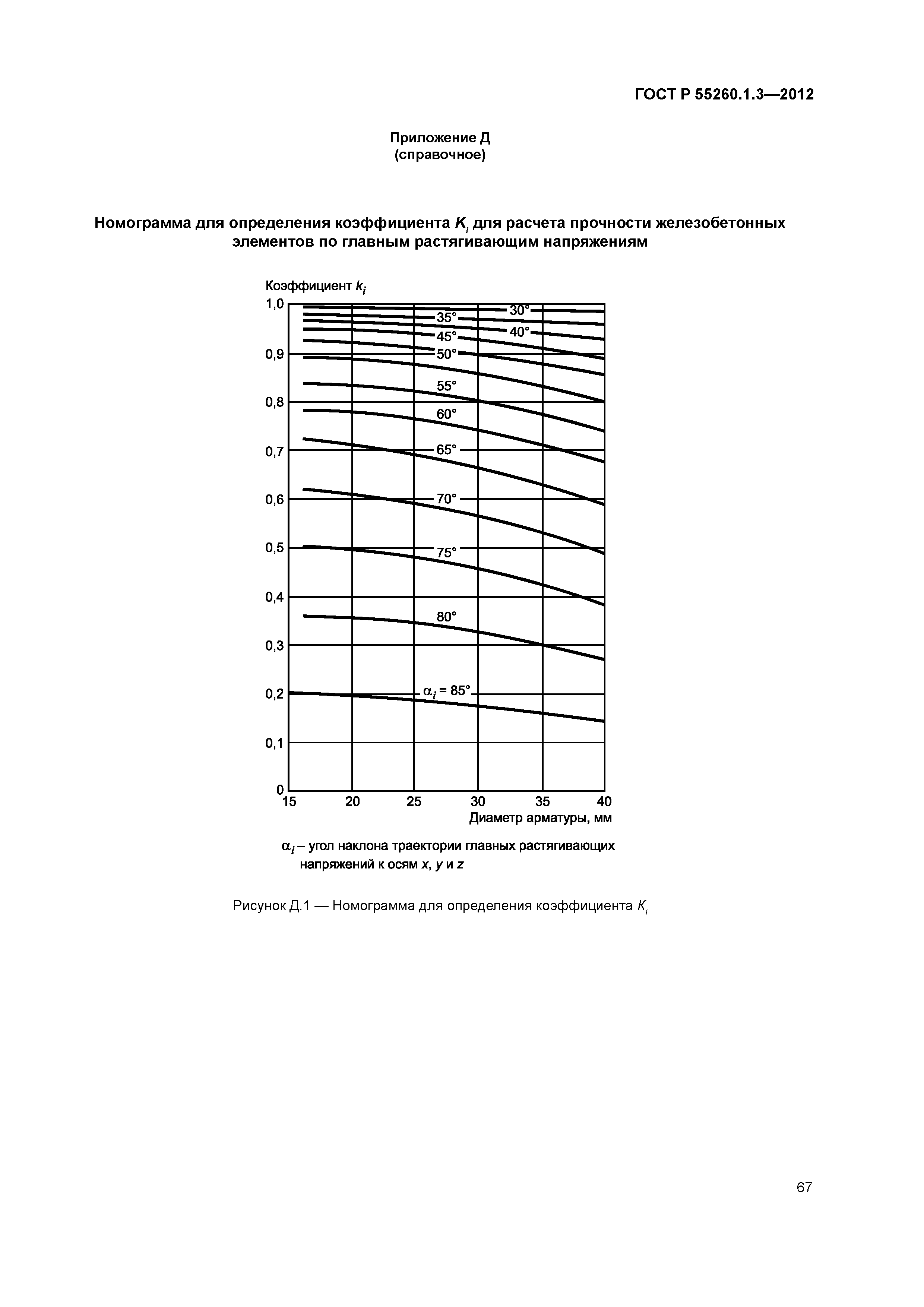 ГОСТ Р 55260.1.3-2012