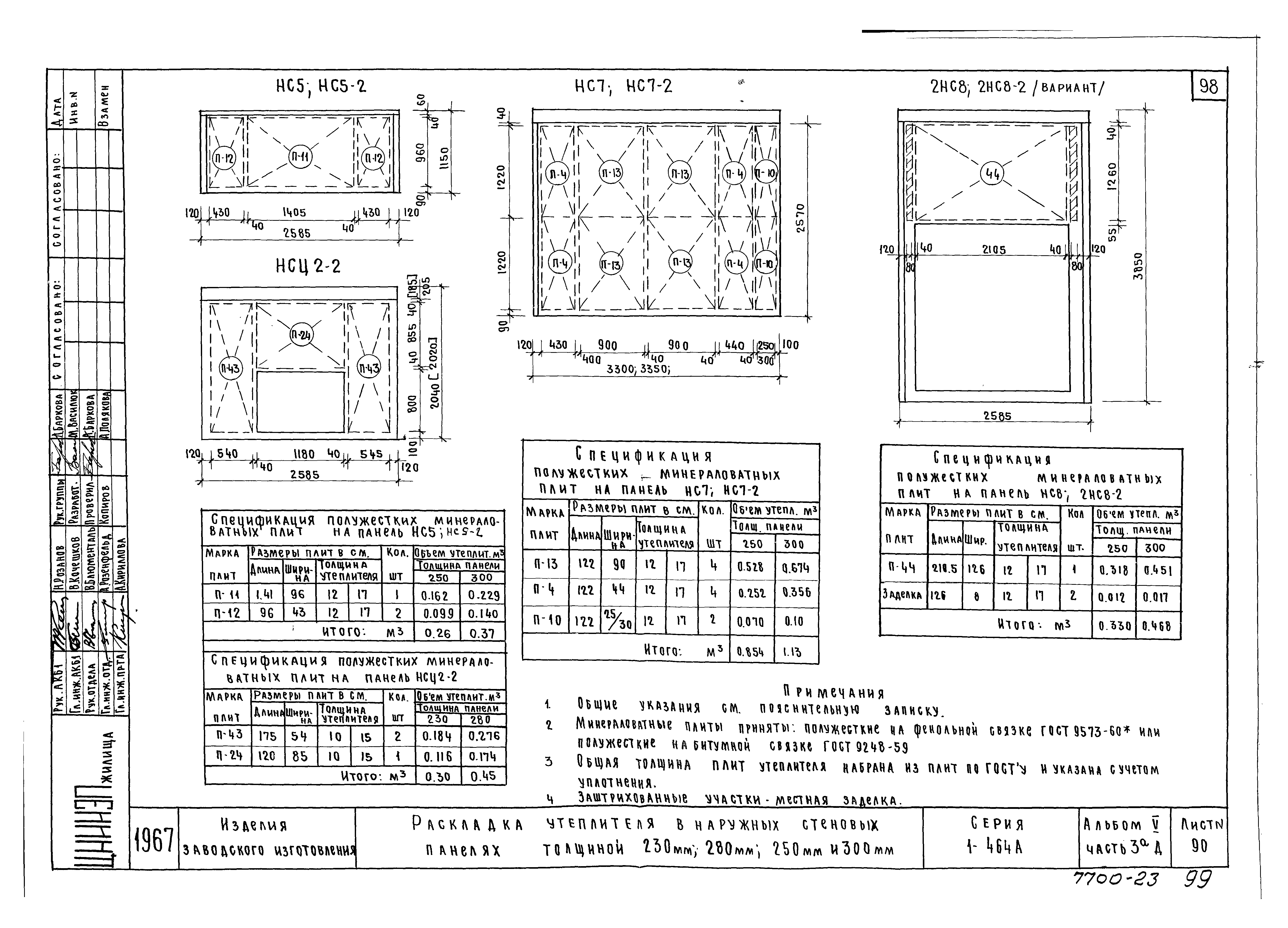 Типовой проект Серия 1-464А