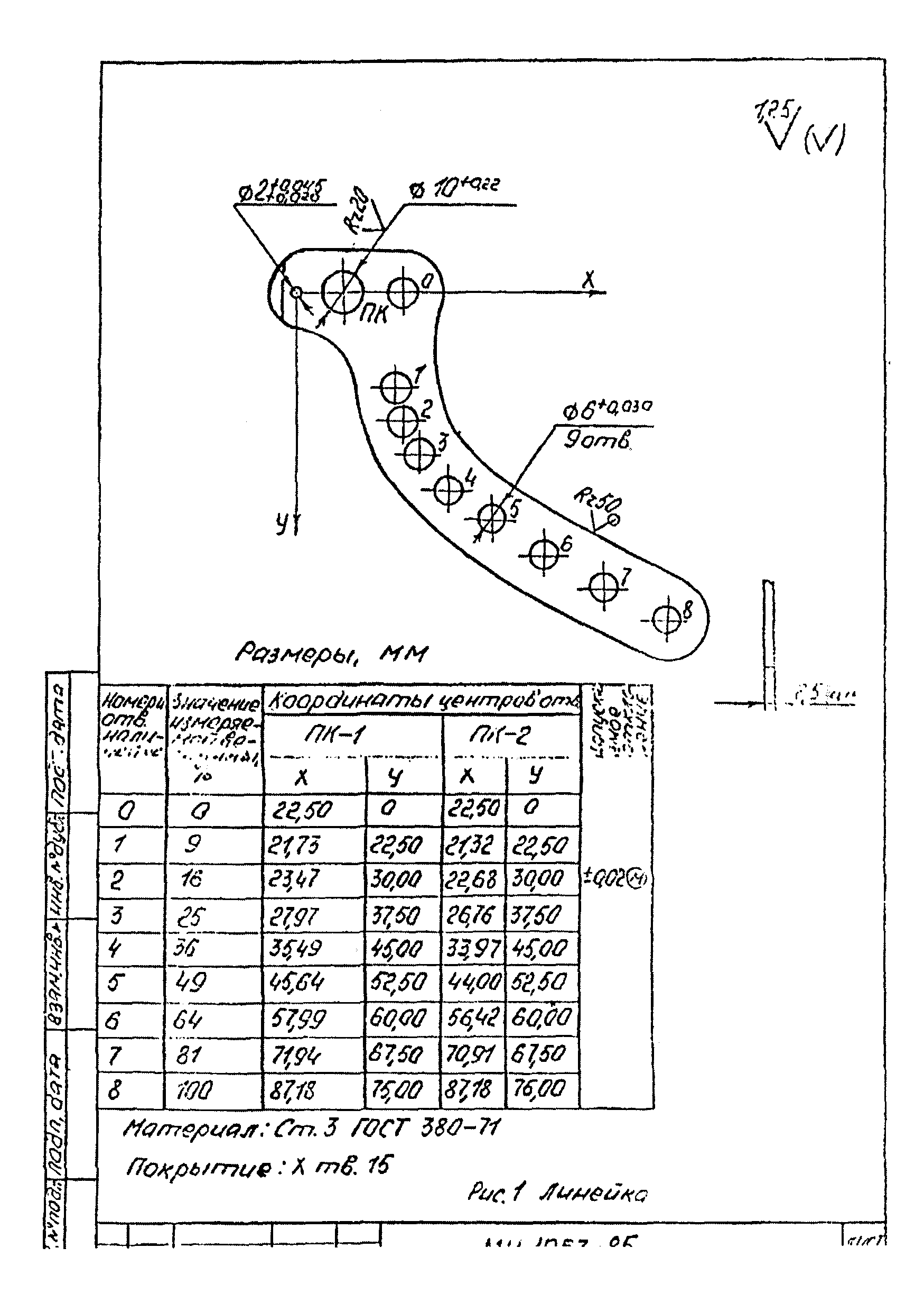 МИ 1053-85