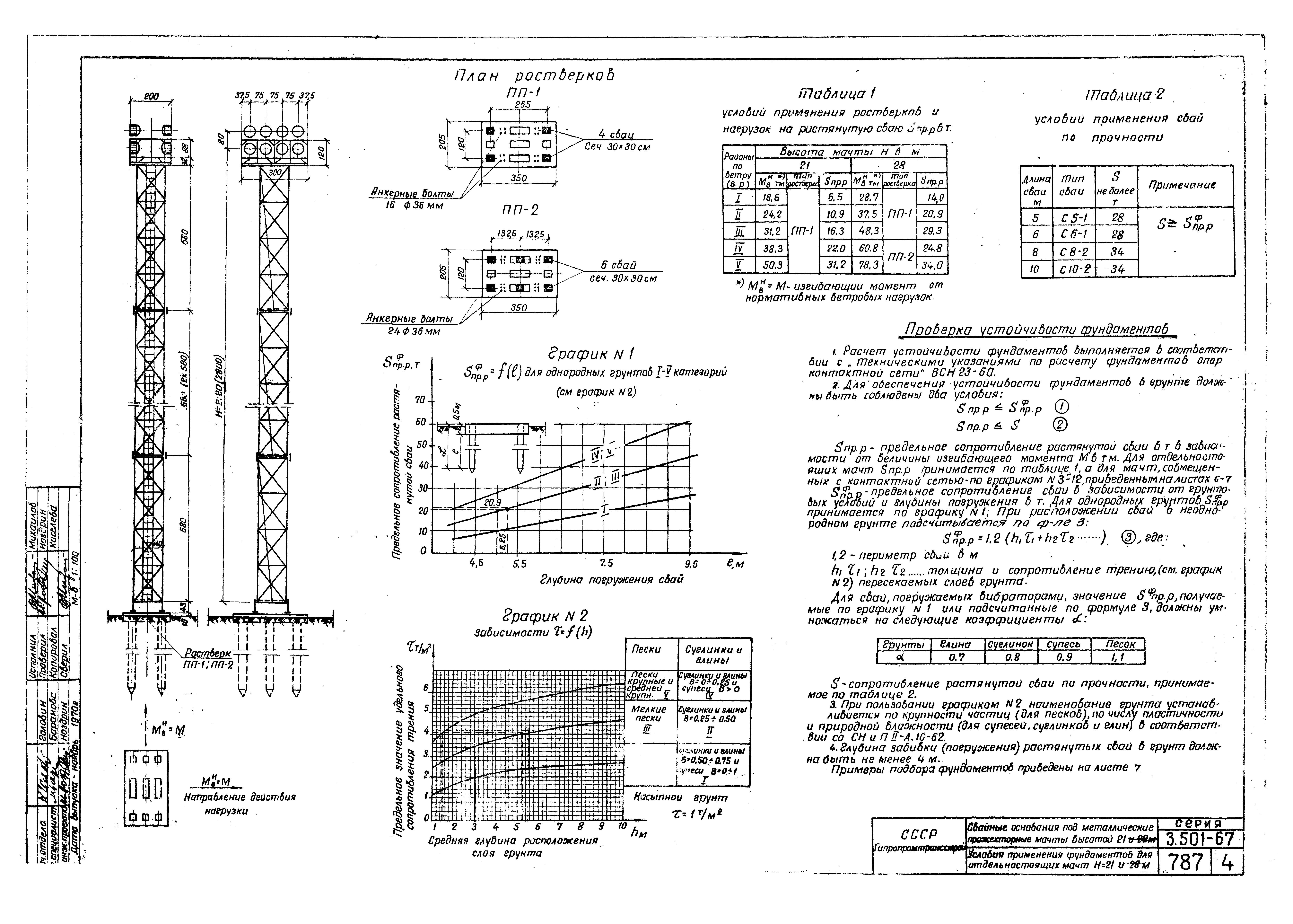 Серия 3.501-67