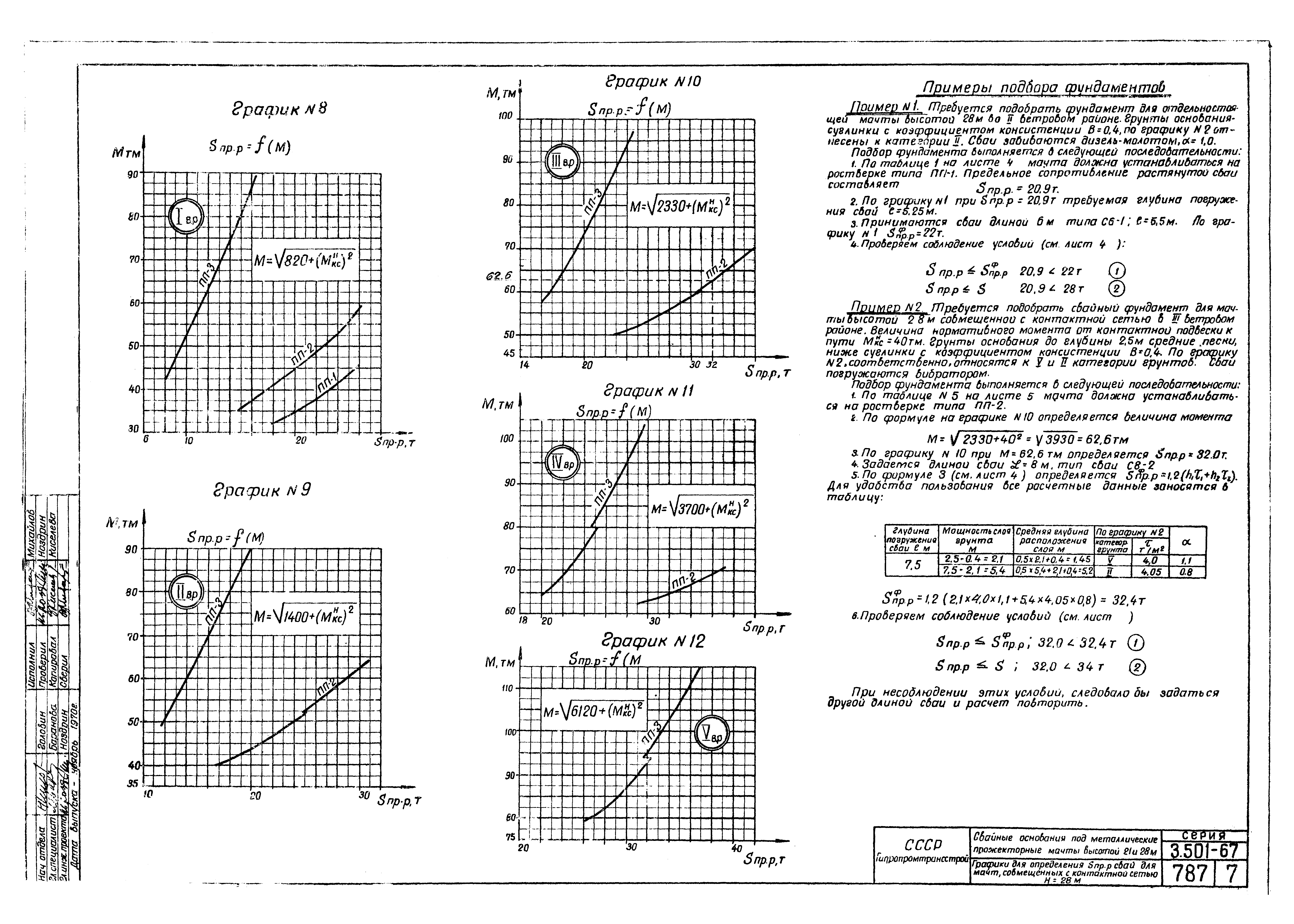 Серия 3.501-67