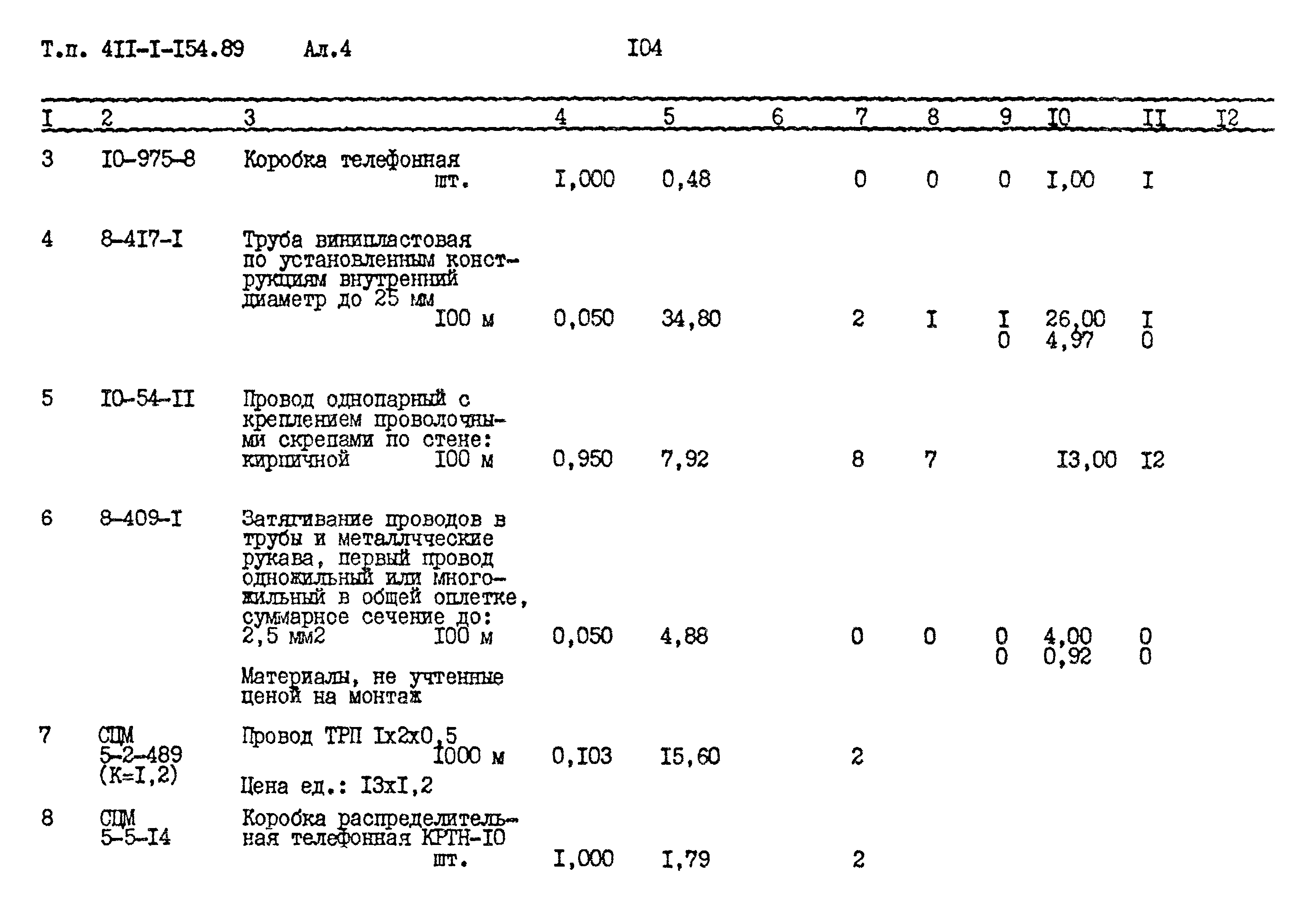 Типовой проект 411-1-154.89