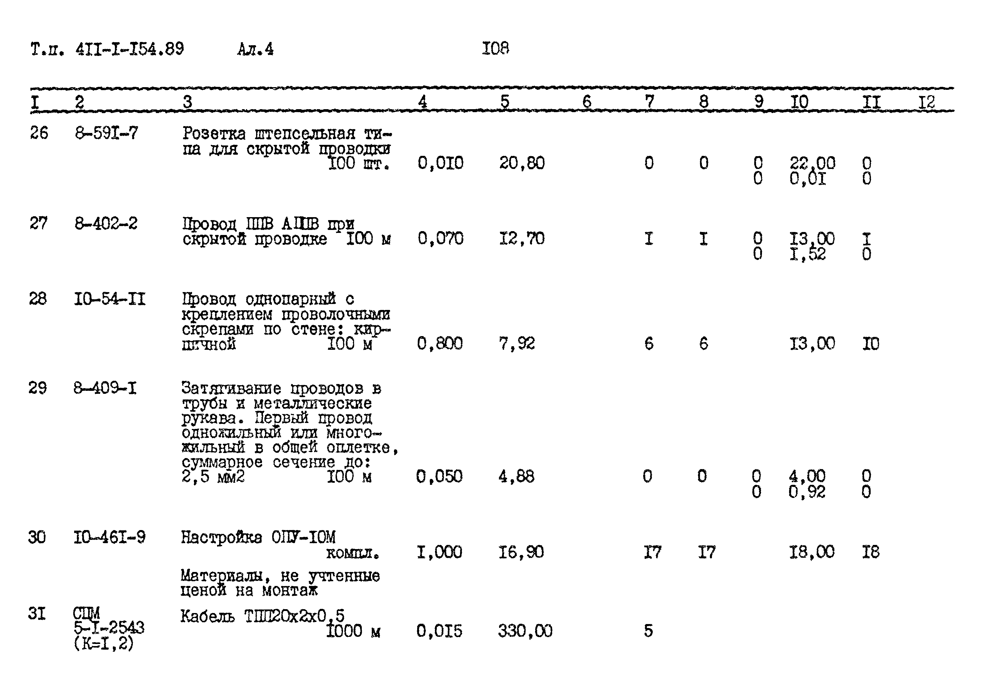 Типовой проект 411-1-154.89