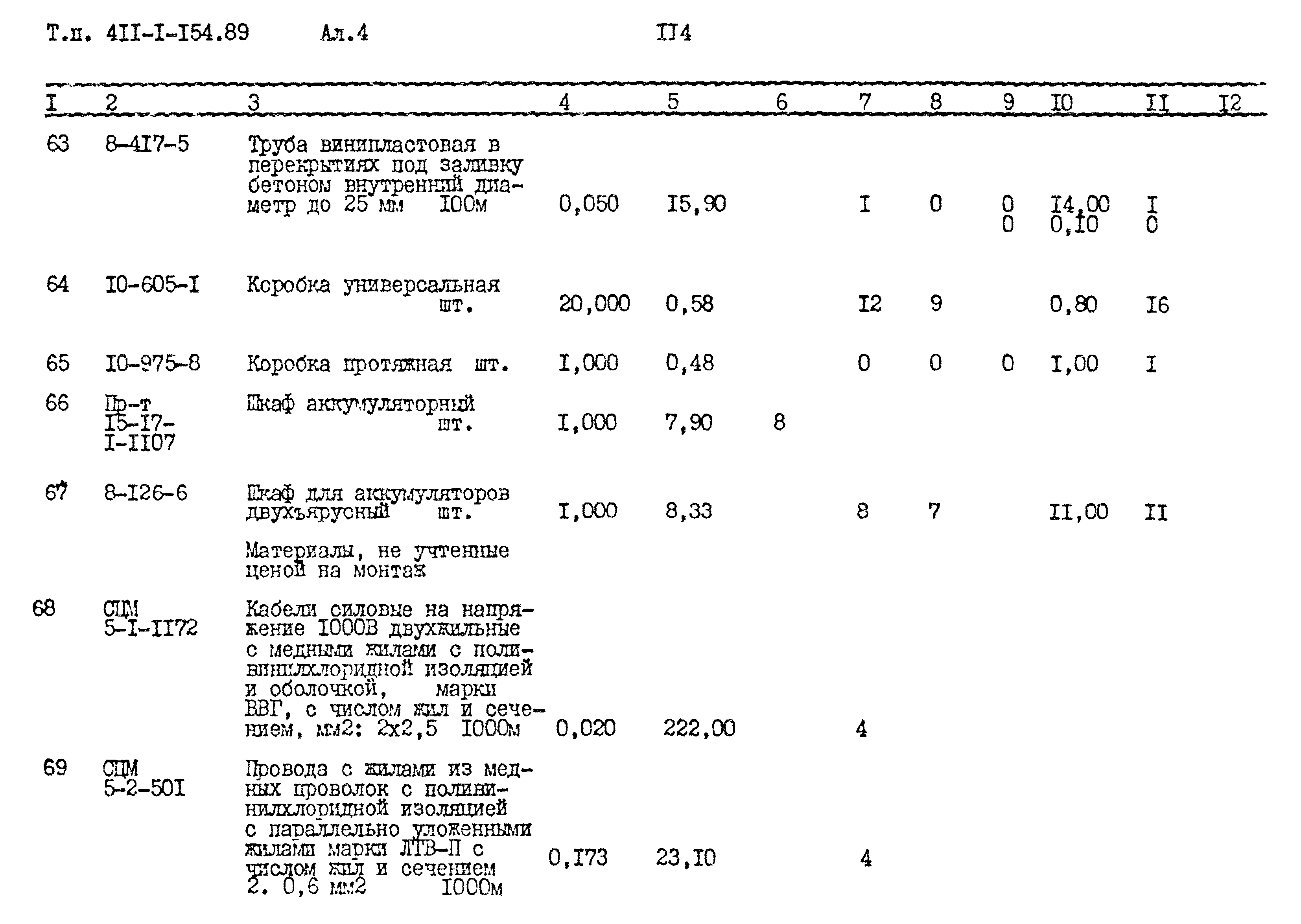 Типовой проект 411-1-154.89