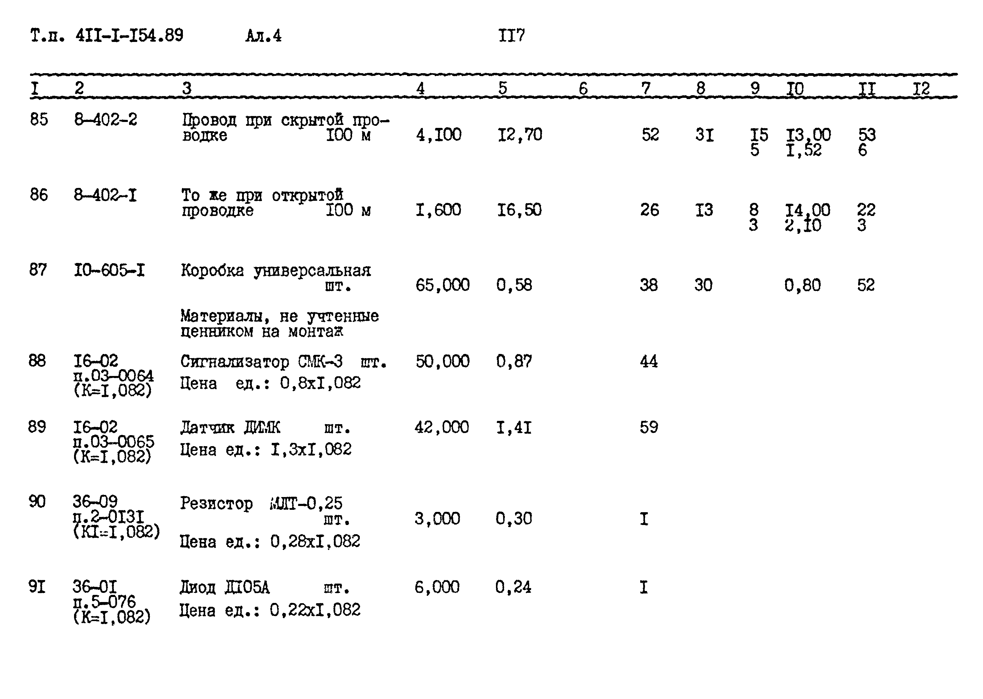 Типовой проект 411-1-154.89