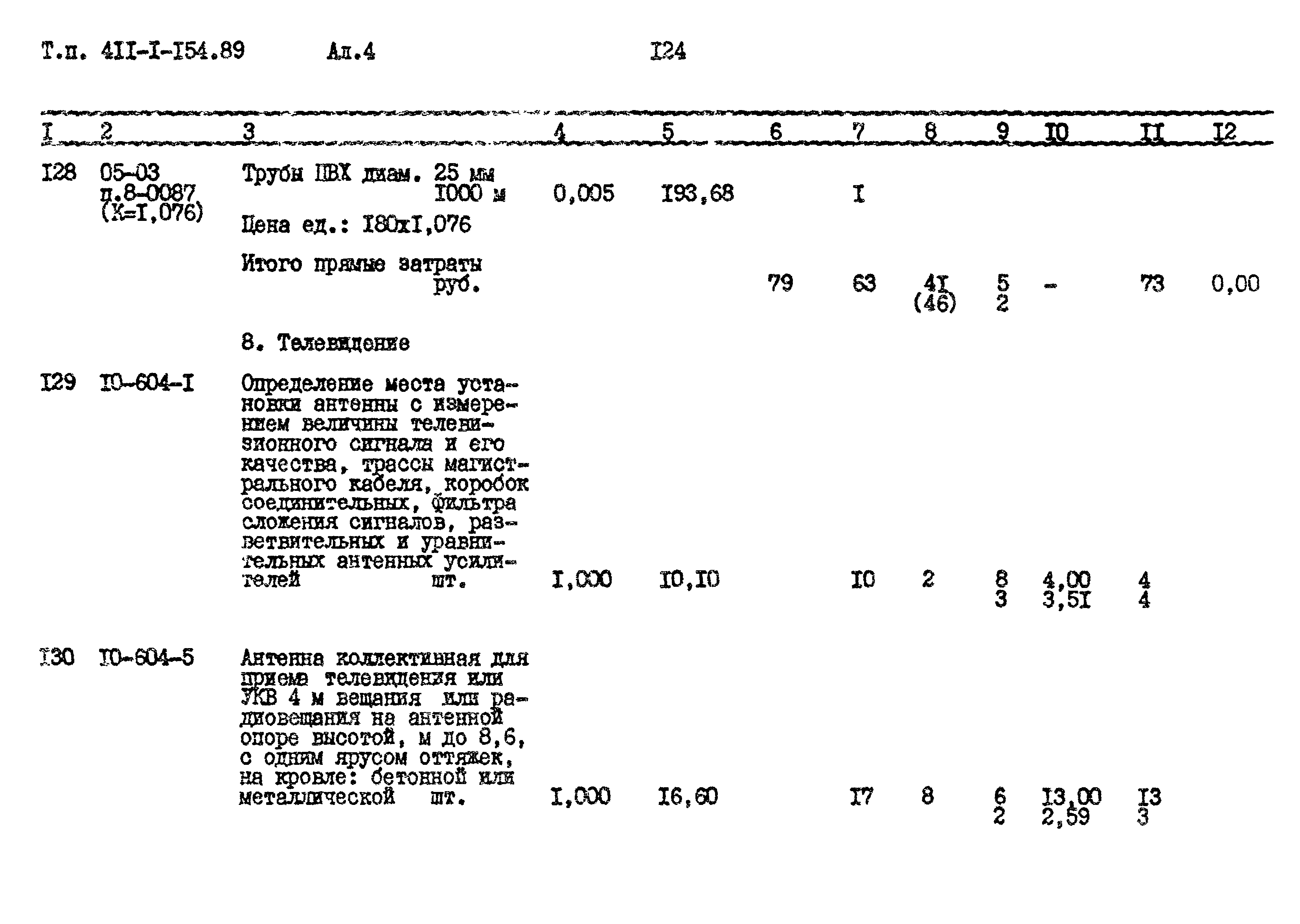 Типовой проект 411-1-154.89