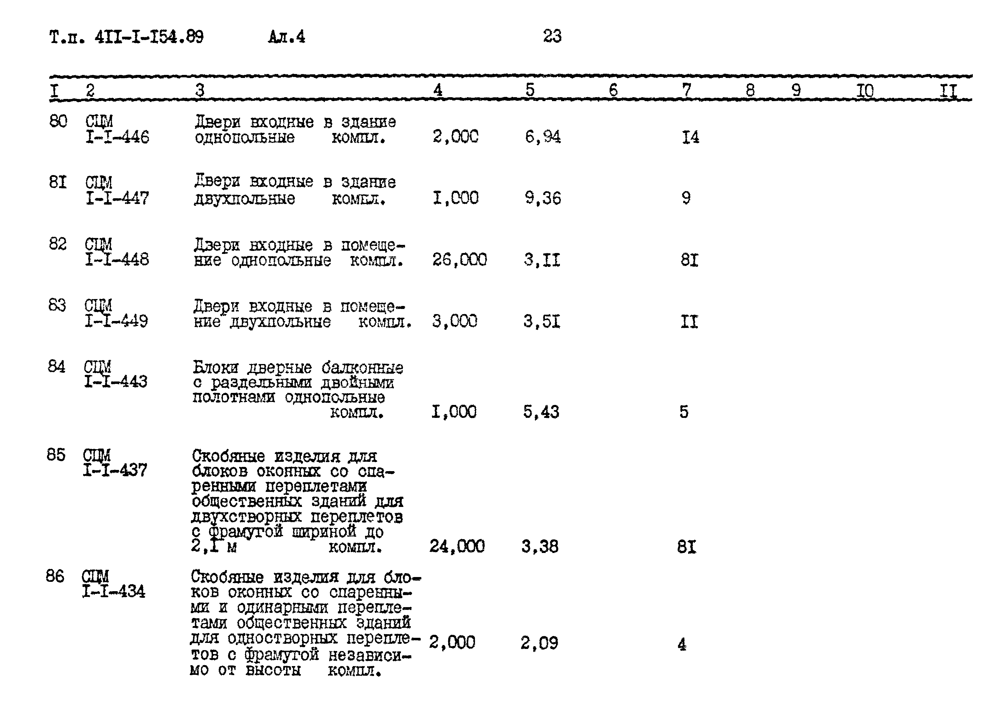 Типовой проект 411-1-154.89