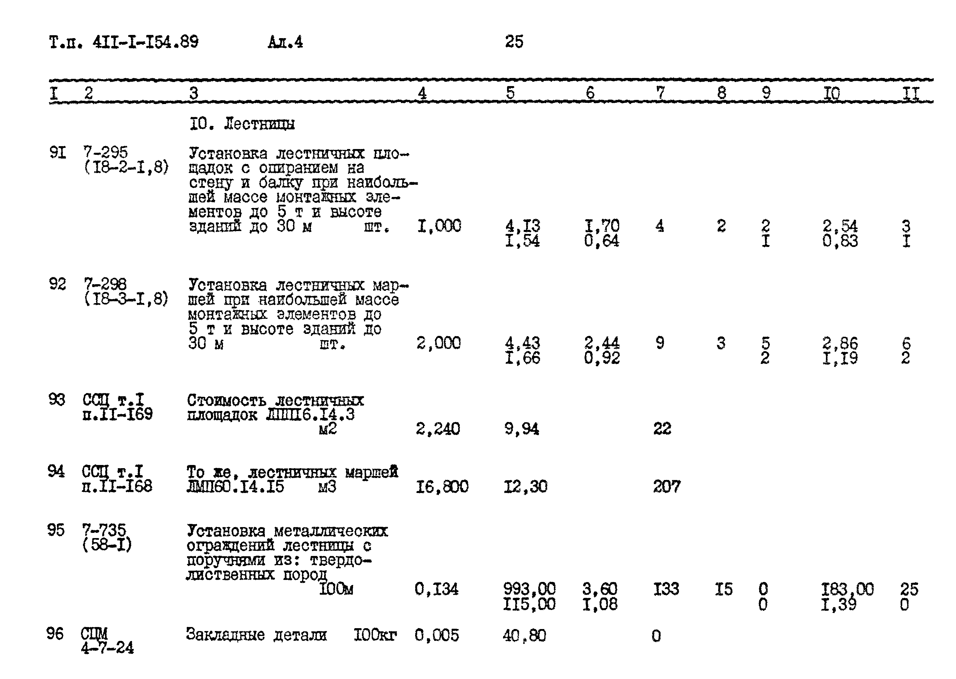 Типовой проект 411-1-154.89